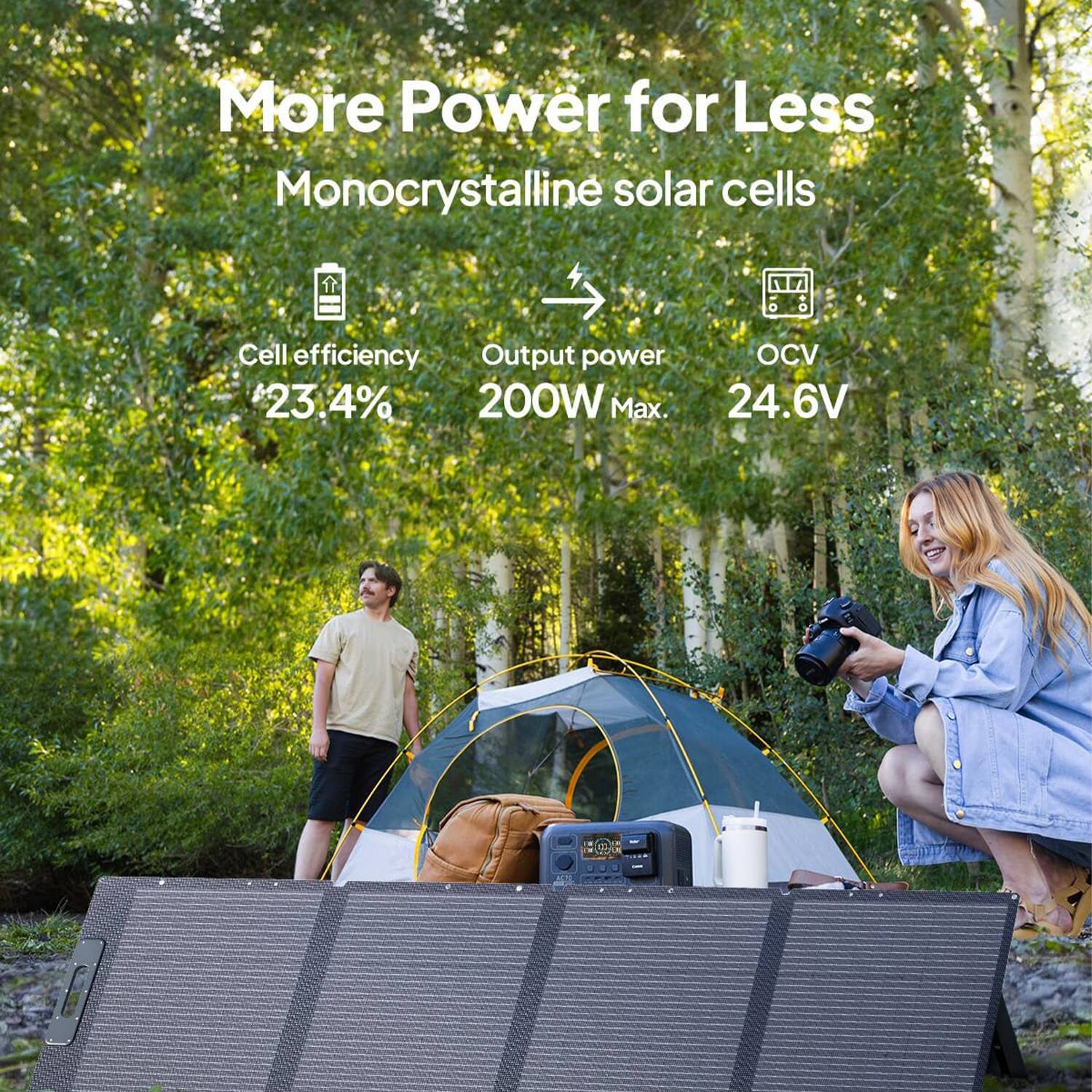 More Power for Less Monocrystalline solar cells Cell efficiency Output power 23.4% 200W Max. OCV 24.6V T