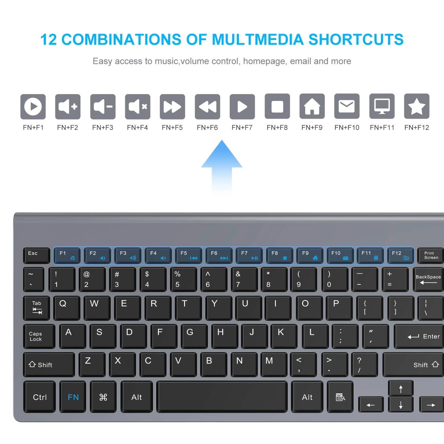 12 COMBINATIONS OF MULTIMEDIA SHORTCUTS  
Easy access to music, volume control, homepage, email and more  

FN+F1  
FN+F2  
FN+F3  
FN+F4  
FN+F5  
FN+F6  
FN+F7  
FN+F8  
FN+F9  
FN+F10  
FN+F11  
FN+F12  

Esc F1 F2 F3 F4 F5 F6 F7 F8 F9 F10 F11 F12  
Print Screen  

1 ! 2 @ 3 # 4 $ 5 % 6 ^ 7 & 8 * 9 ( 0 ) - + = BackSpace  
Tab Q W E R T Y U I O P [ ] \ Enter  
Caps Lock A S D F G H J K L ; ' Shift  
Z X C V B N M , . / Shift  
Ctrl FN Alt Alt
