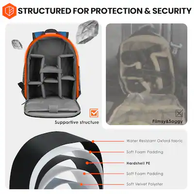 camera bag with rain cover Ranger Crossbody & Mini SlingRain Batteryx2 Camera Sling Backpack Waterproof for
