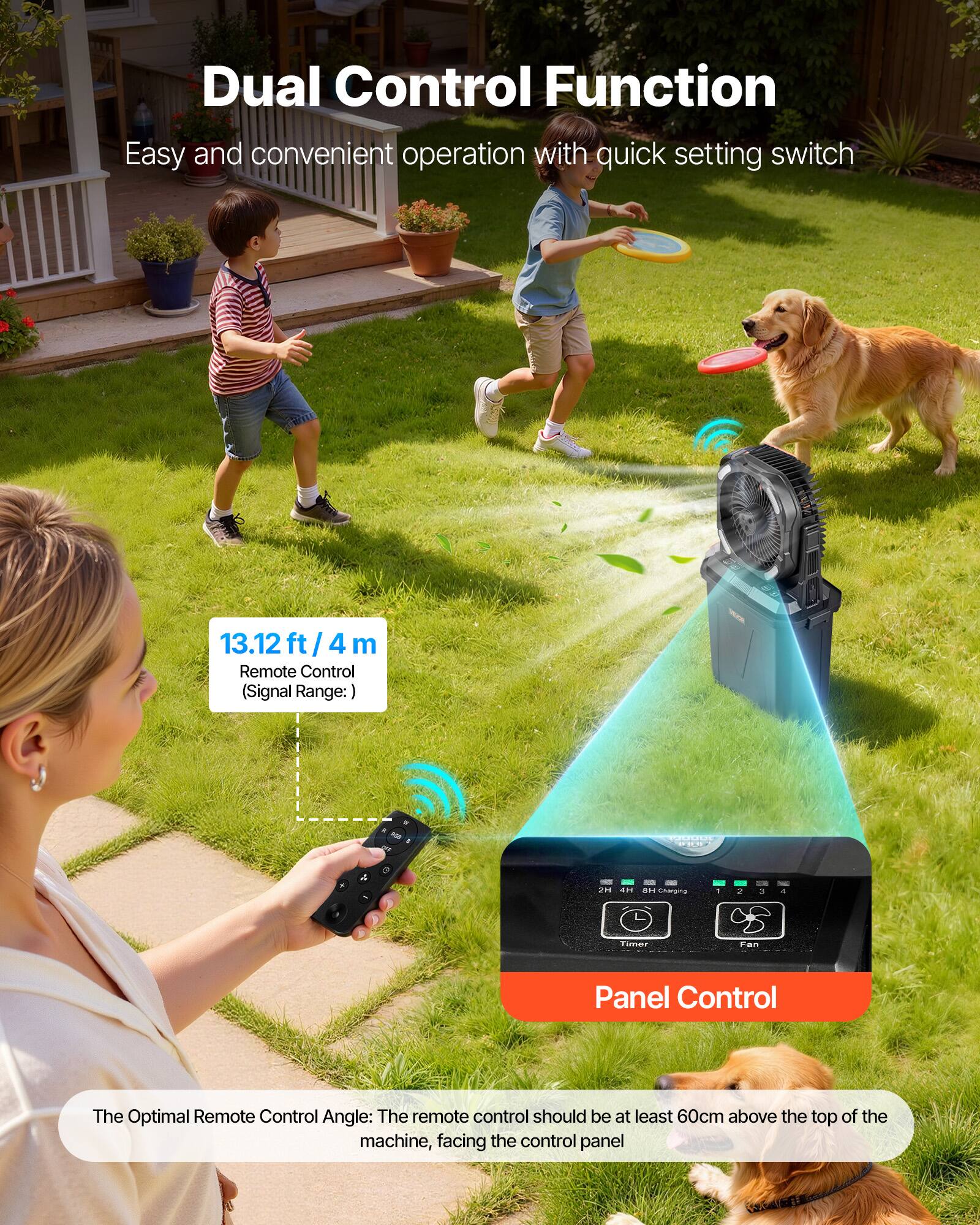 Dual Control Function  
Easy and convenient operation with quick setting switch  

13.12 ft / 4 m  
Remote Control (Signal Range:)  

Panel Control  

The Optimal Remote Control Angle: The remote control should be at least 60cm above the top of the machine, facing the control panel