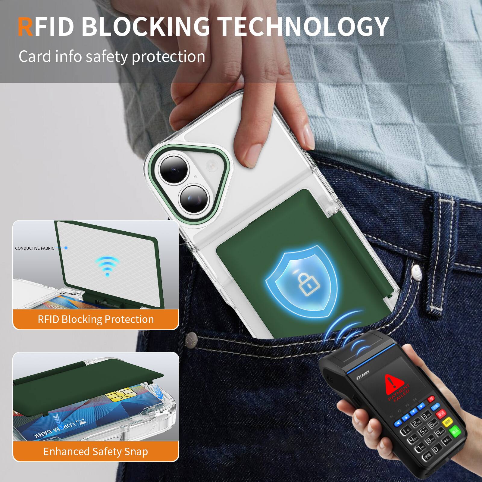 RFID BLOCKING TECHNOLOGY  
Card info safety protection  

RFID Blocking Protection  
Enhanced Safety Snap