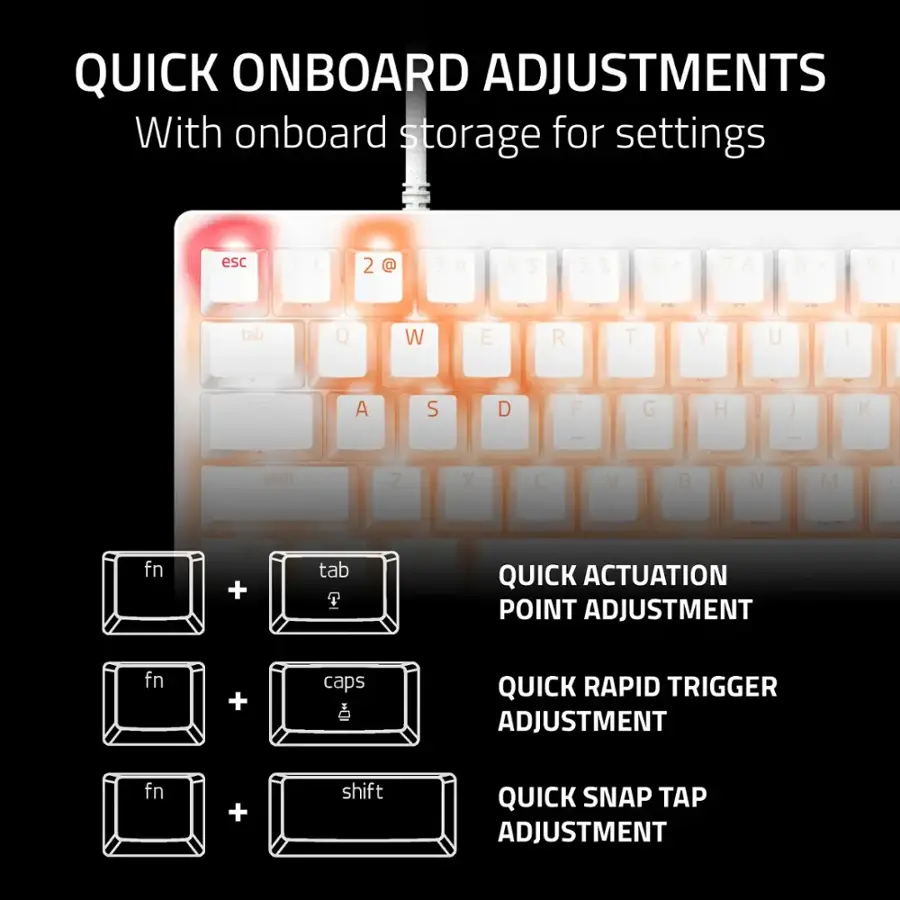 QUICK ONBOARD ADJUSTMENTS With onboard storage for settings esc 1 I 2 a 3 # 4 $ 5 % 6 7 & 8 9 ( tab Q W E R T Y U I - caps A S D F G H J K - shift Z X C V B N M - fn ct + tab P alt QUICK ACTUATION POINT ADJUSTMENT fn + caps 1D* QUICK RAPID TRIGGER ADJUSTMENT fn + shift QUICK SNAP P ADJUSTMENT