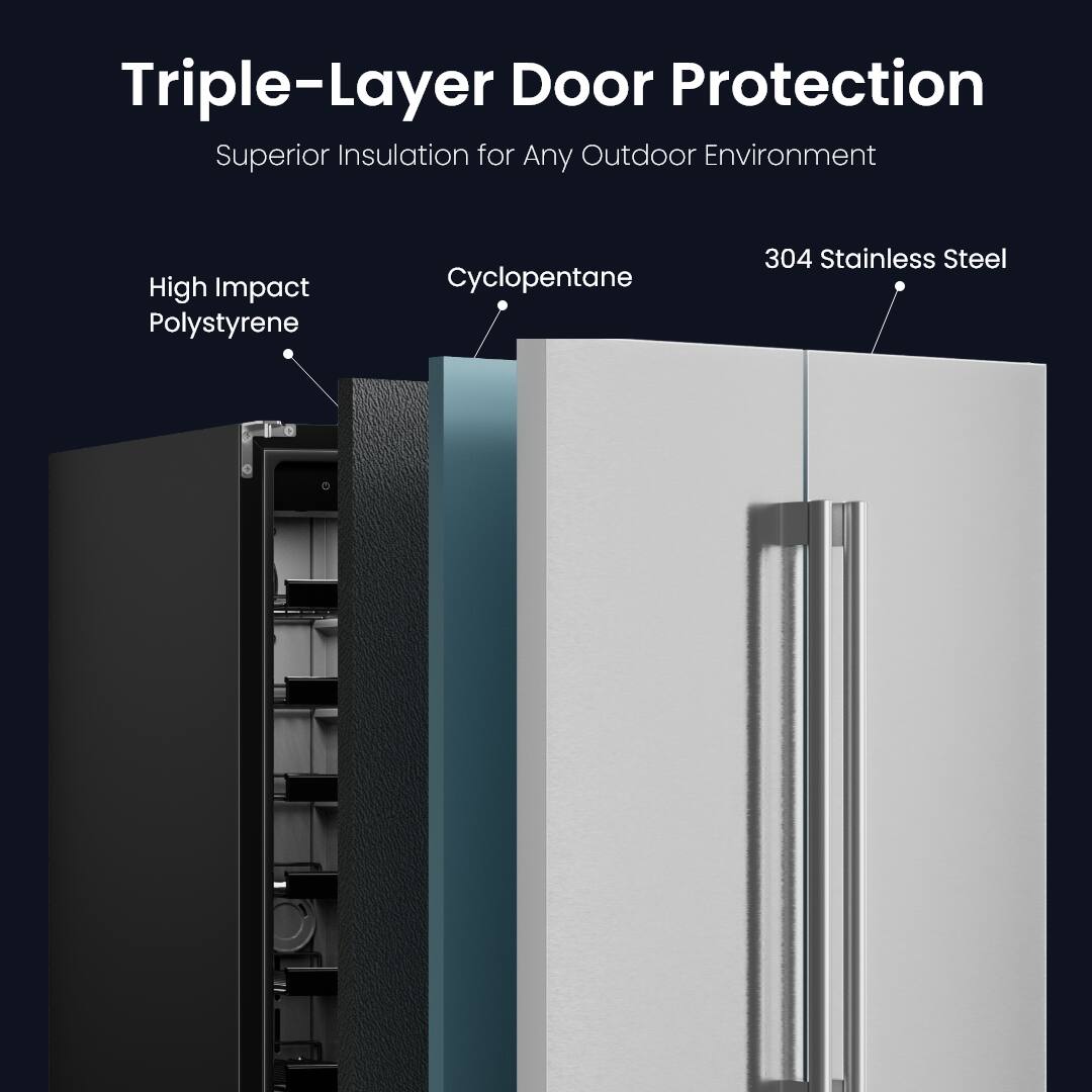 Triple-Layer Door Protection  
Superior Insulation for Any Outdoor Environment  
High Impact Polystyrene  
Cyclopentane  
304 Stainless Steel