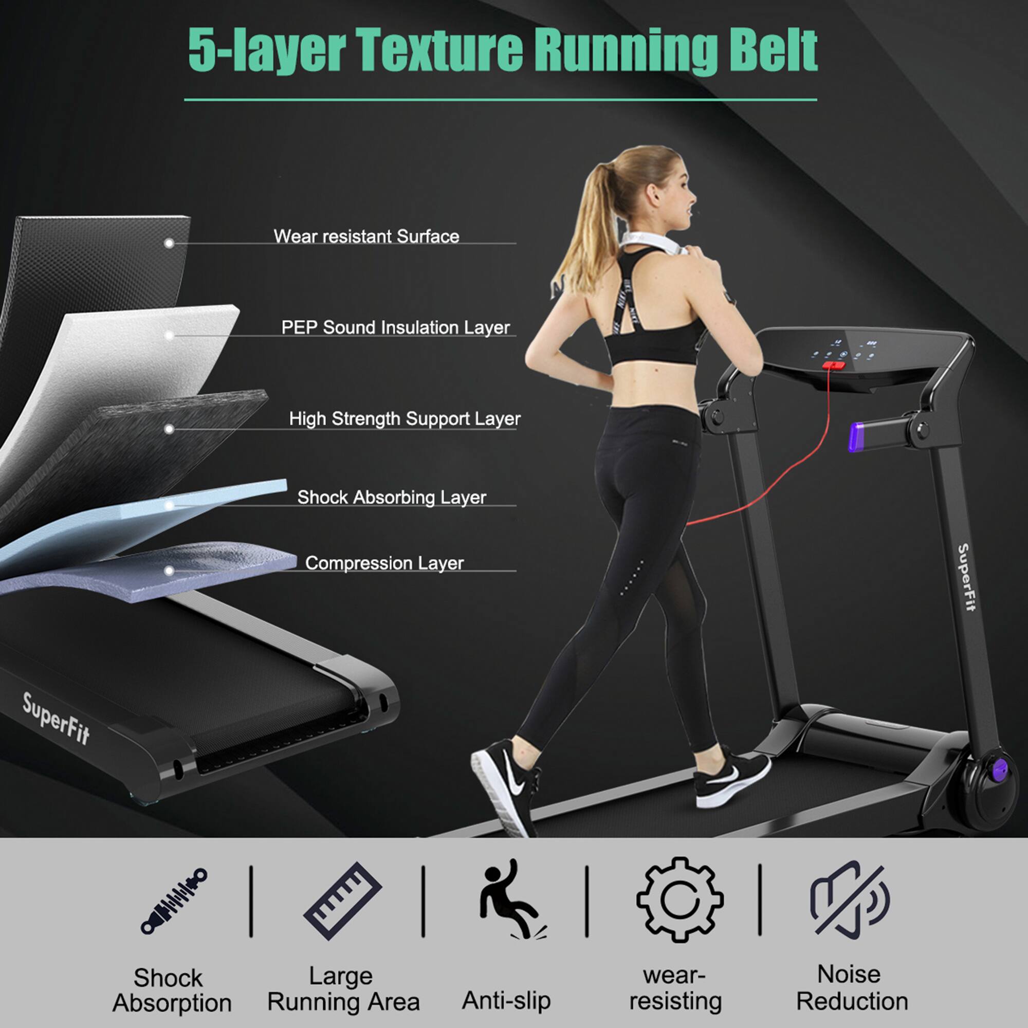 5-layer Texture Running Belt

- Wear resistant Surface
- PEP Sound Insulation Layer
- High Strength Support Layer
- Shock Absorbing Layer
- Compression Layer

Features:
- Shock Absorption
- Large Running Area
- Anti-slip
- Wear-resistant
- Noise Reduction