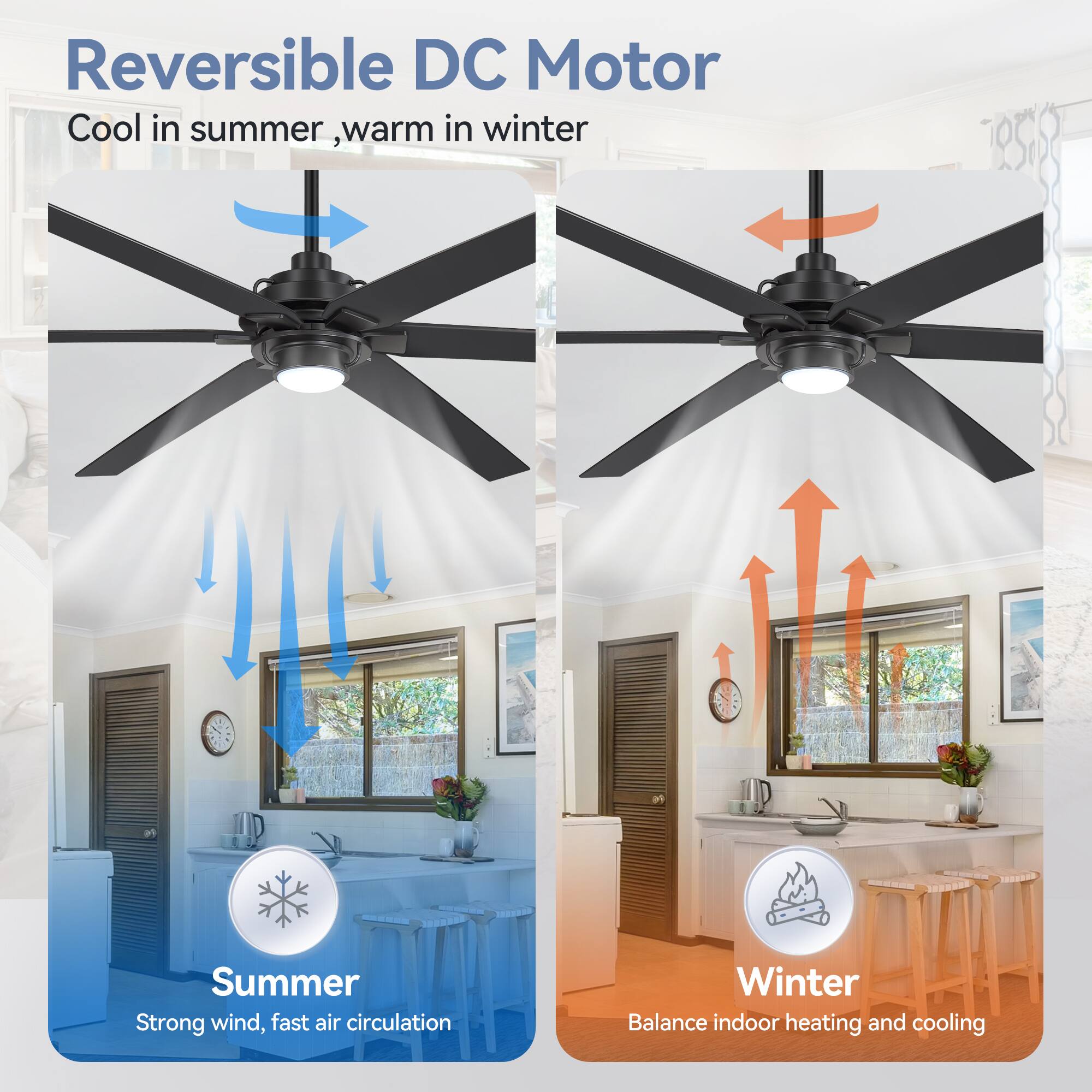 Reversible DC Motor Cool in summer ,warm in winter - Summer Strong wind, fast air circulation Winter Balance indoor heating and cooling