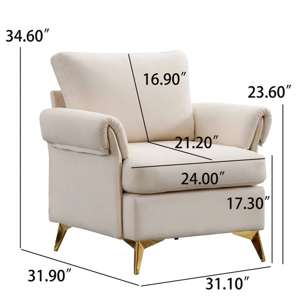 The text on the image reads: 34.60" 16.90" 23.60" 21.20" 24.00" 17.30" 31.90" 31.10".