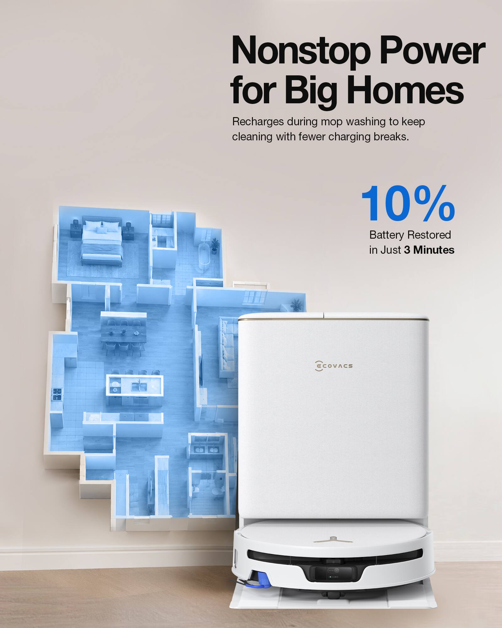 Nonstop Power for Big Homes  
Recharges during mop washing to keep cleaning with fewer charging breaks.  
10% Battery Restored in Just 3 Minutes  
ECOVACS