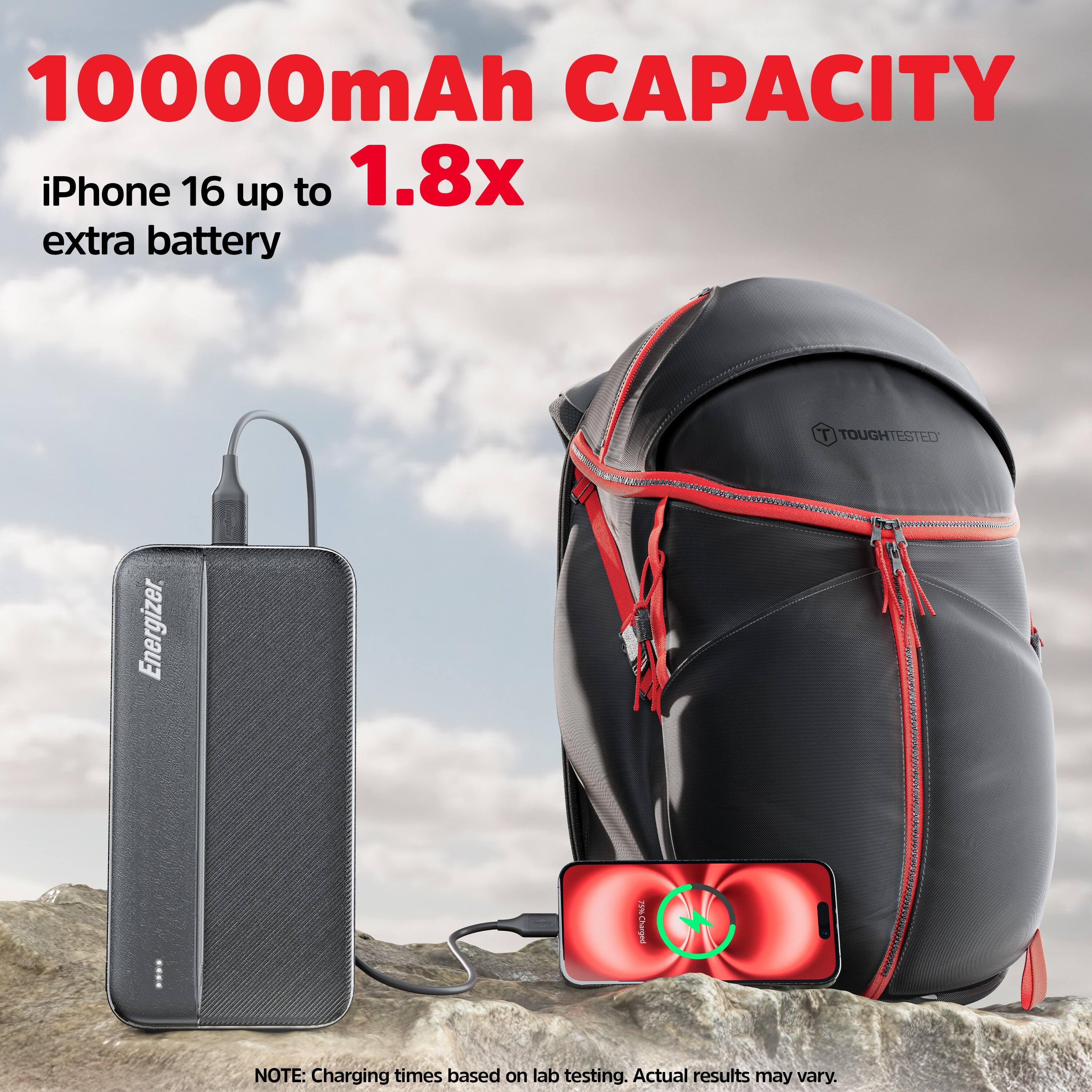 10000mAh CAPACITY iPhone 16 up to 1.8x extra battery

T TOUGHTESTED

Energizer

75% Charged

NOTE: Charging times based on lab testing. Actual results may vary.