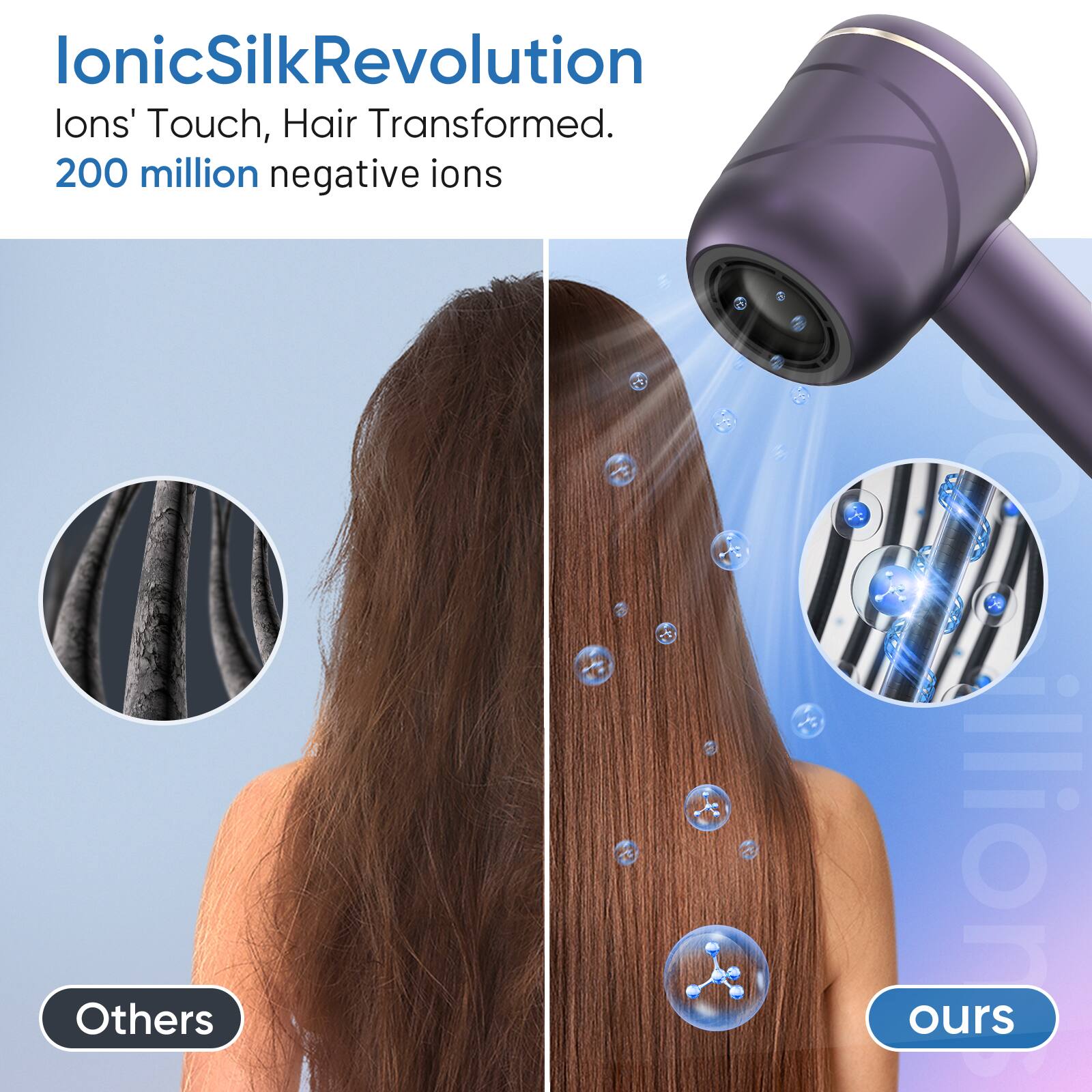 lonicSilkRevolution lons' Touch, Hair Transformed. 200 million negative ions Others ours