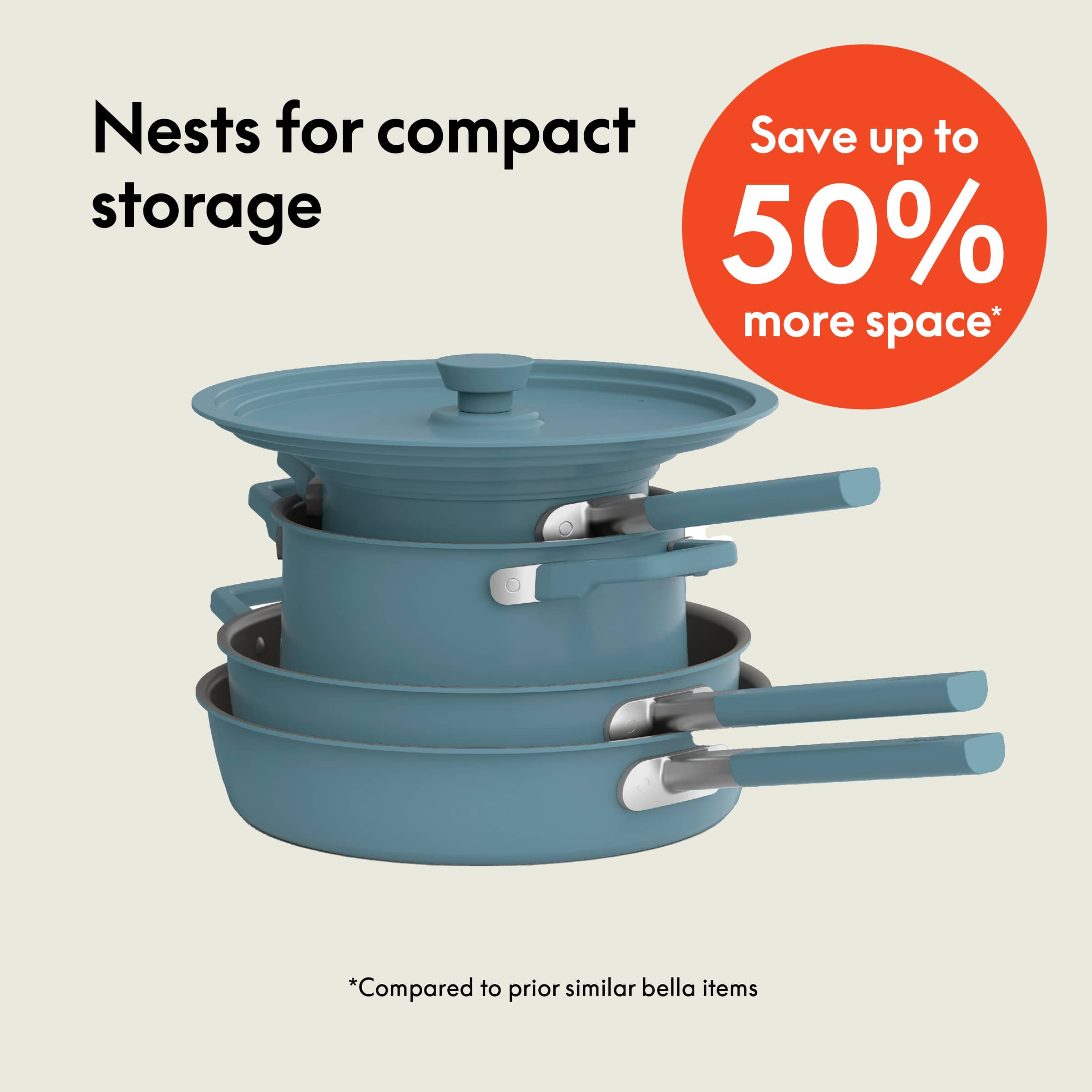 Nests for compact storage
Save up to 50% more space*
*Compared to prior similar bella items
