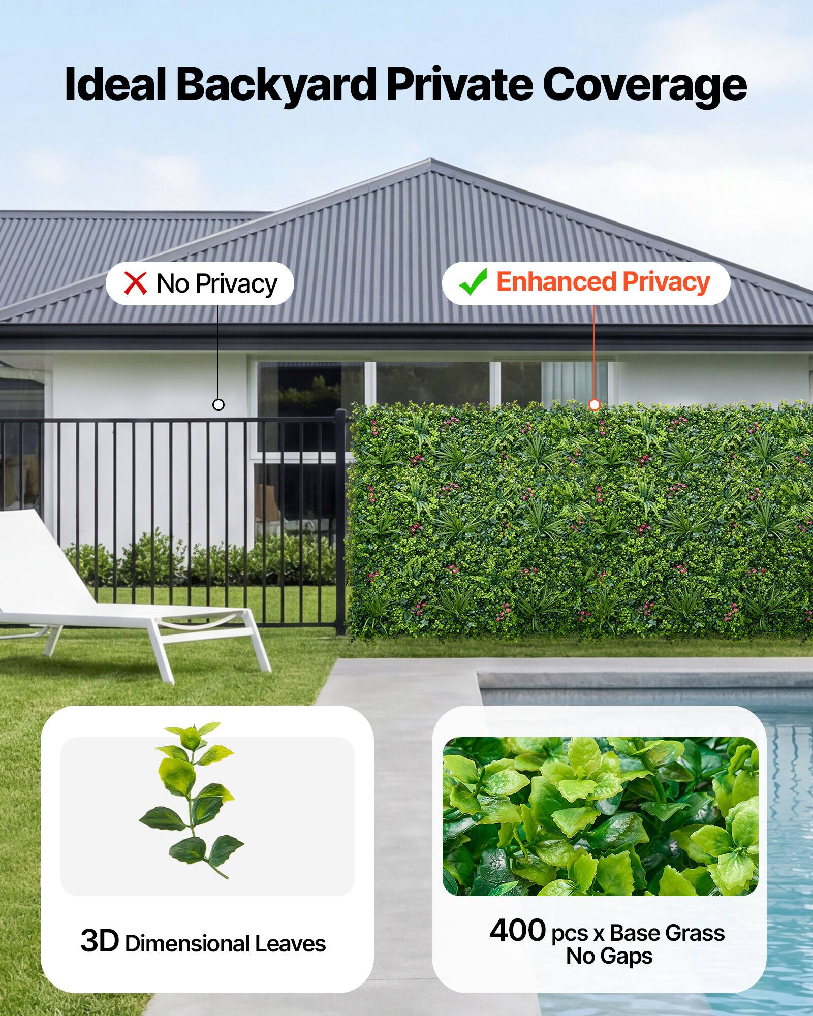 Ideal Backyard Private Coverage  
No Privacy  
Enhanced Privacy  
3D Dimensional Leaves  
400 pcs x Base Grass No Gaps
