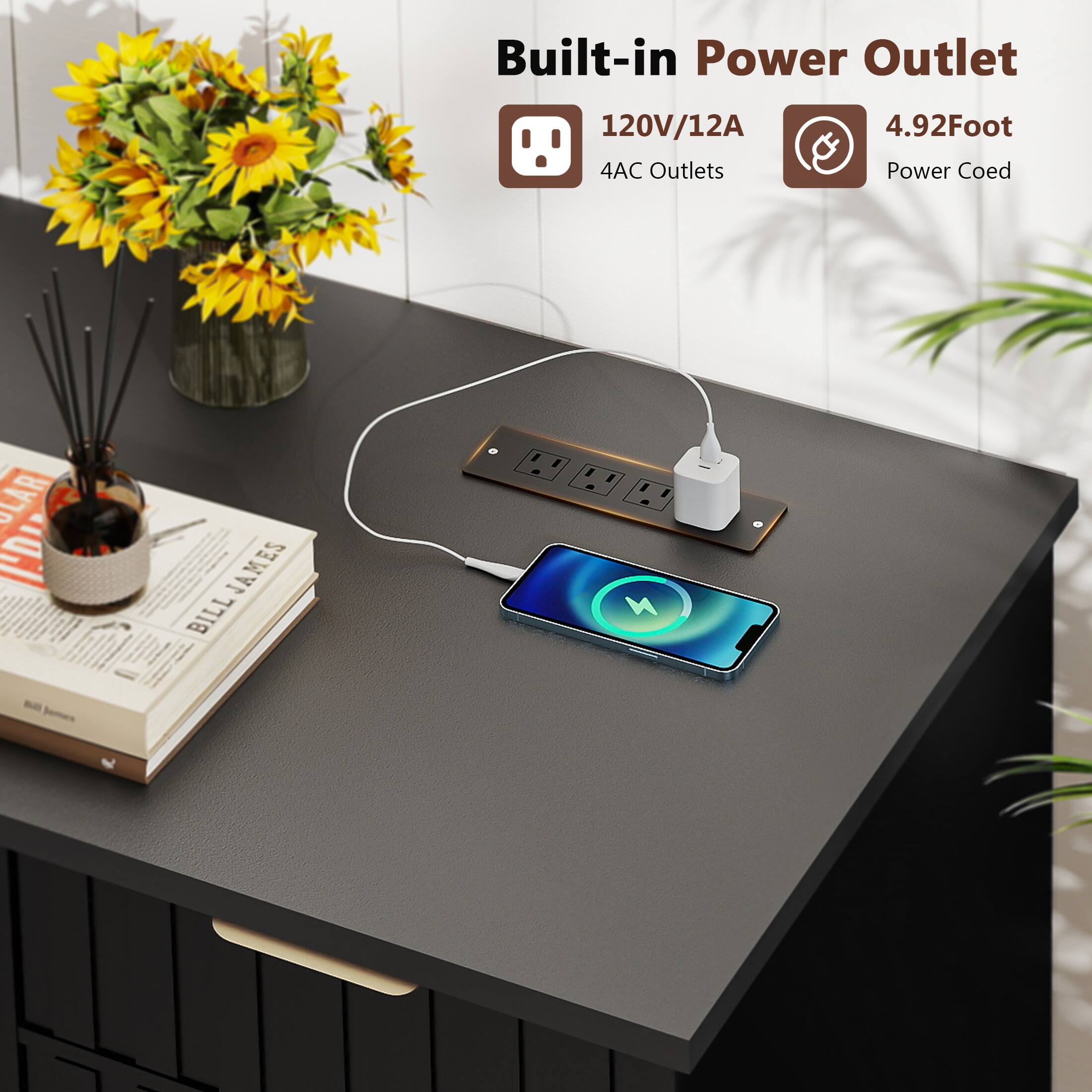 Built-in Power Outlet  
120V/12A  
4 AC Outlets  
4.92 Foot Power Cord