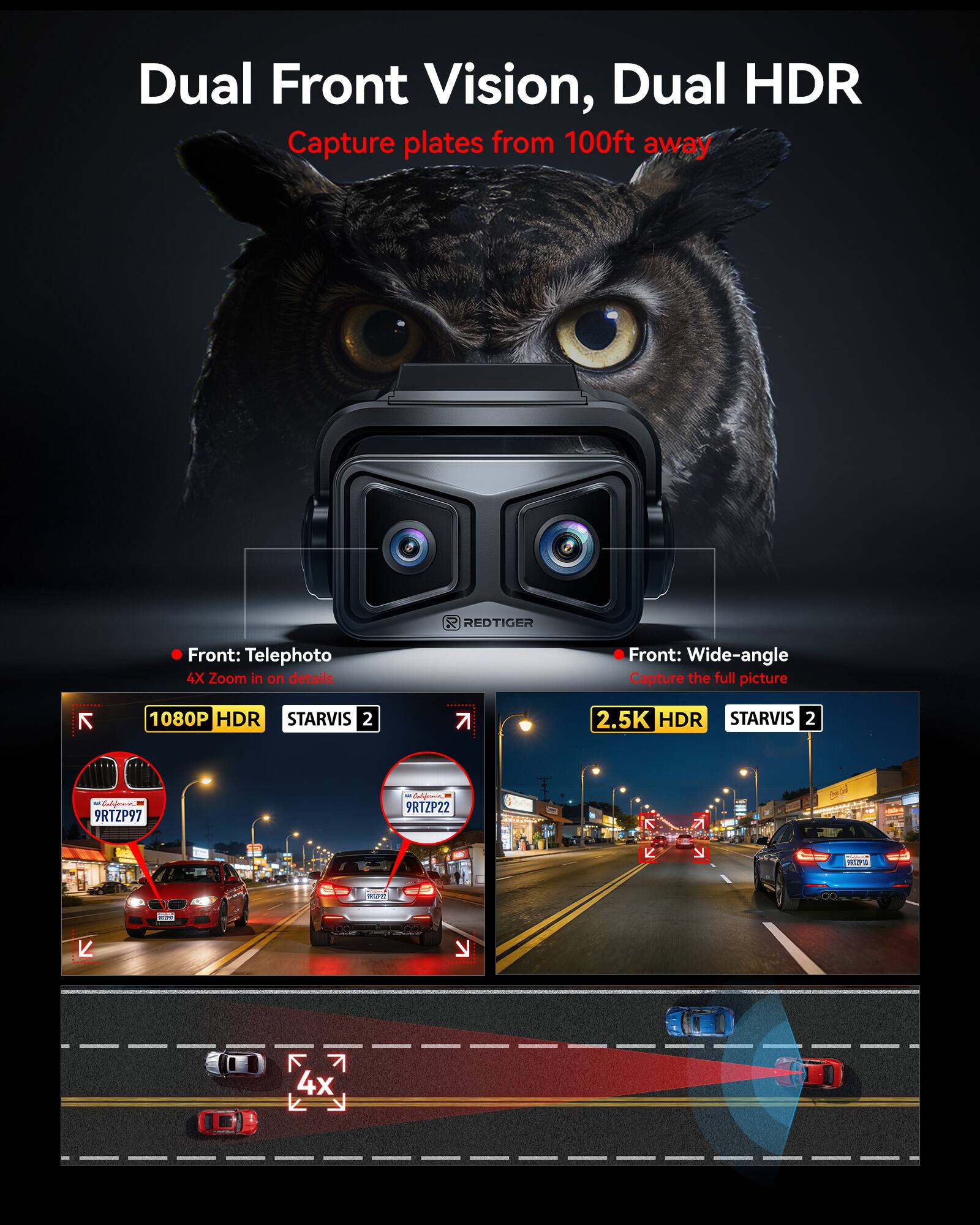 Dual Front Vision, Dual HDR  
Capture plates from 100ft away  

Front: Telephoto  
4X Zoom in on details  

Front: Wide-angle  
Capture the full picture  

1080P HDR STARVIS 2  
2.5K HDR STARVIS 2  

Cno: 9RTZP97  
9RTZP22  

CD: 7