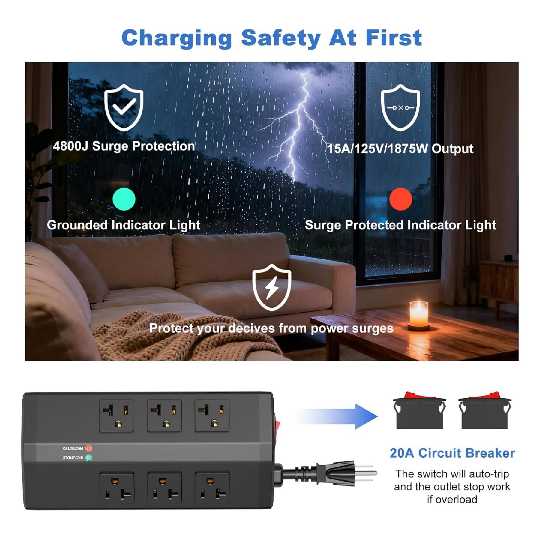Charging Safety At First

- 4800J Surge Protection
- 15A/125V/1875W Output
- Grounded Indicator Light
- Surge Protected Indicator Light
- Protect your devices from power surges

20A Circuit Breaker
- The switch will auto-trip and the outlet stop work if overload