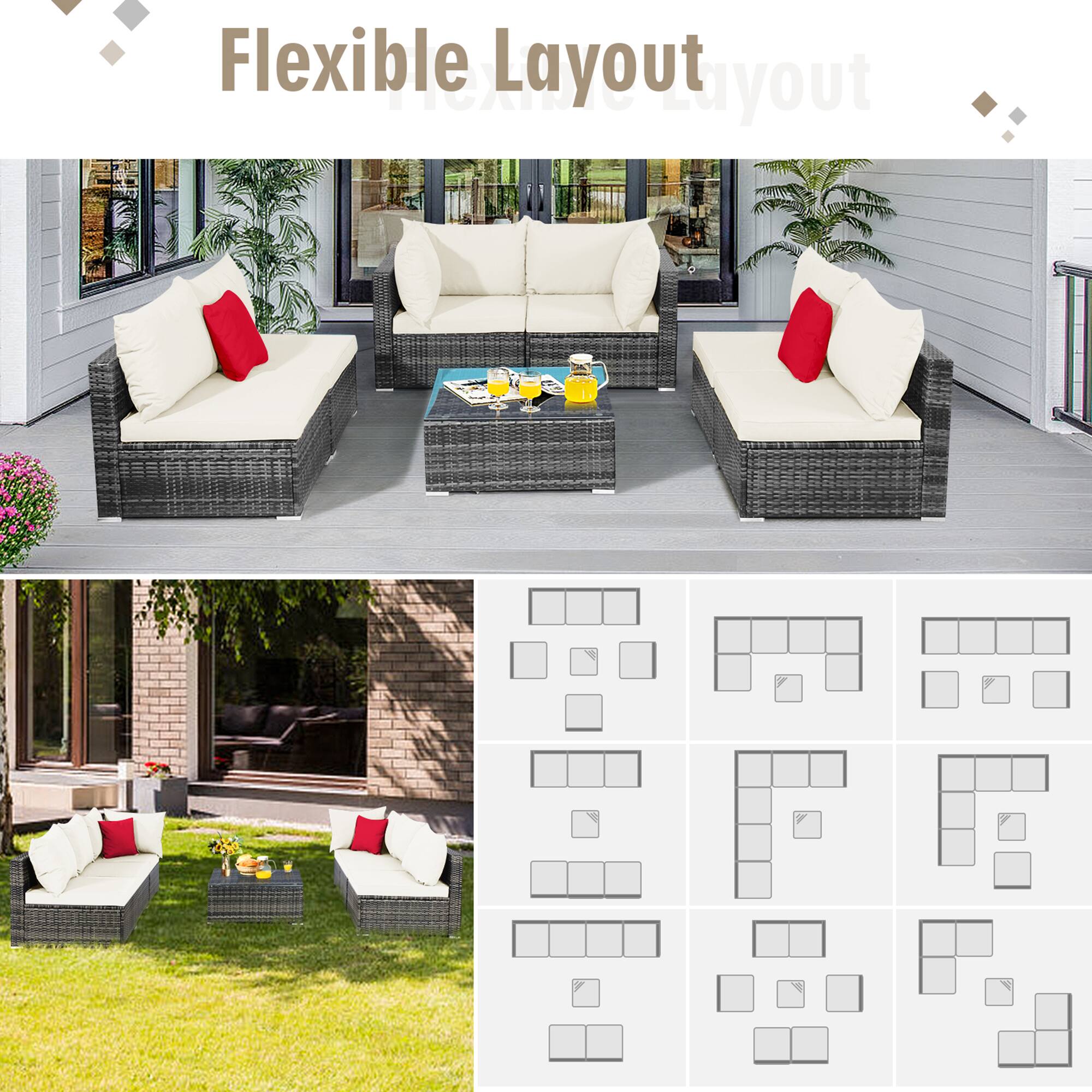 Flexible Layout