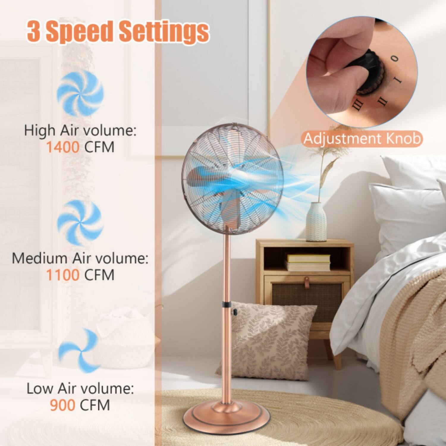 3 Speed Settings

High Air volume: 1400 CFM  
Medium Air volume: 1100 CFM  
Low Air volume: 900 CFM  

Adjustment Knob