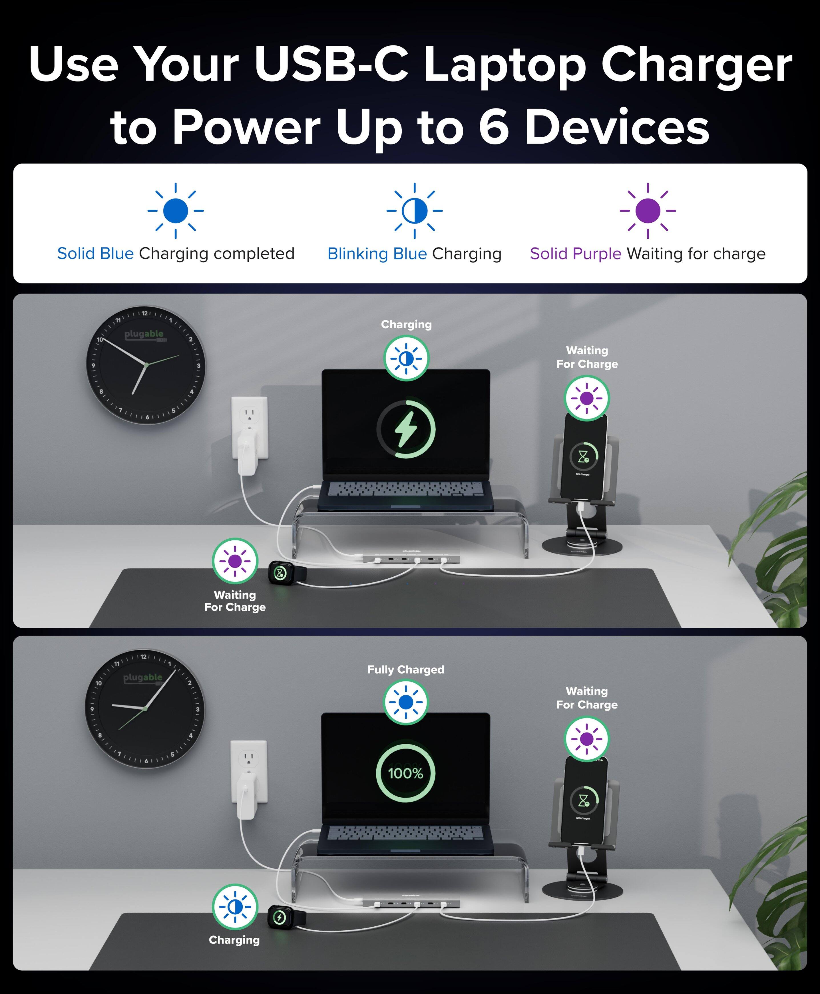 Use Your USB-C Laptop Charger to Power Up to 6 Devices

- Solid Blue: Charging completed
- Blinking Blue: Charging
- Solid Purple: Waiting for charge

- Waiting For Charge
- Fully Charged
- 100% Charging
