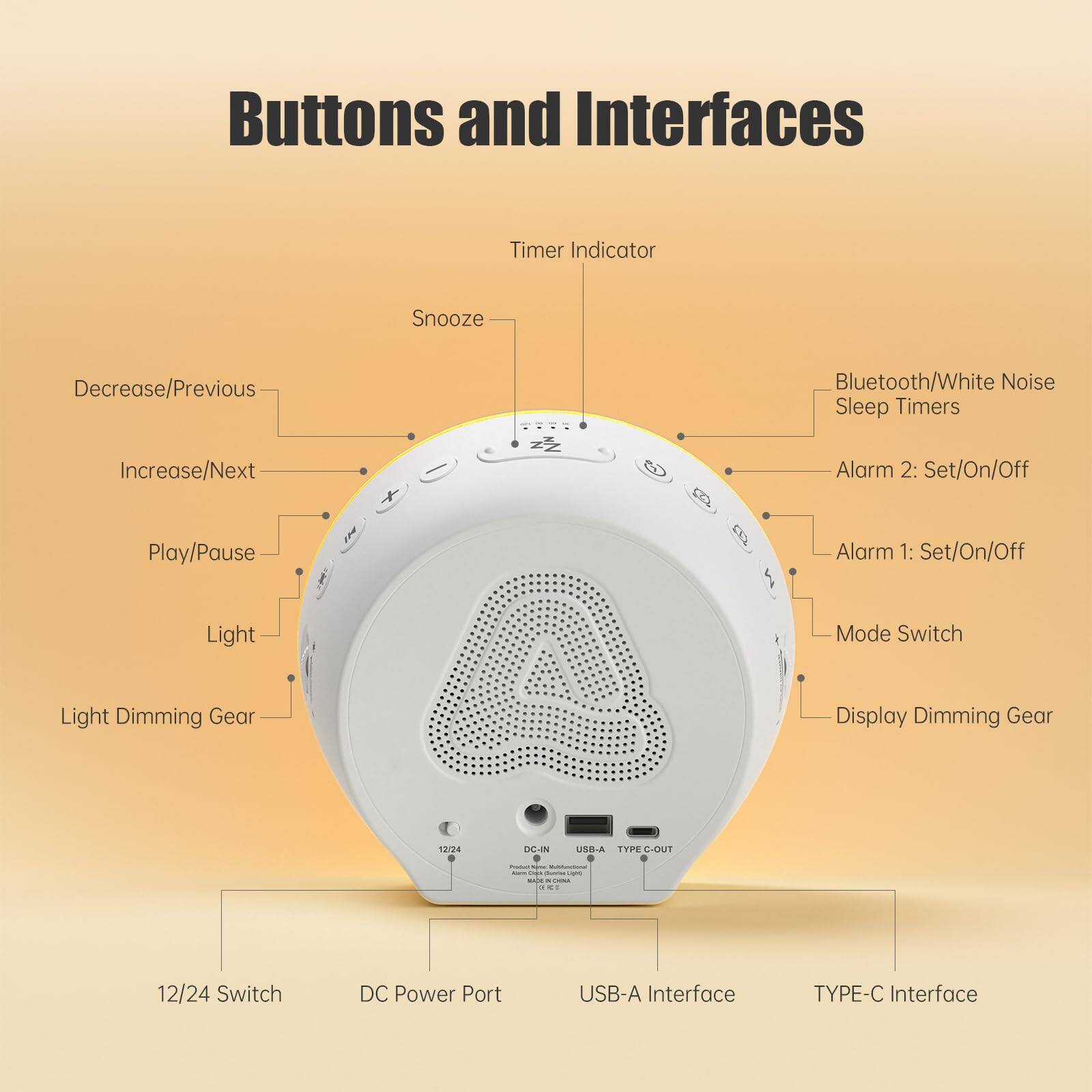 Buttons and Interfaces

Timer Indicator
Snooze
Decrease/Previous
Bluetooth/White Noise Sleep Timers
Increase/Next
Alarm 2: Set/On/Off
Play/Pause
Alarm 1: Set/On/Off
Light Mode Switch
Light Dimming Gear
Display Dimming Gear

12/24 Switch
DC Power Port
USB-A Interface
TYPE-C Interface