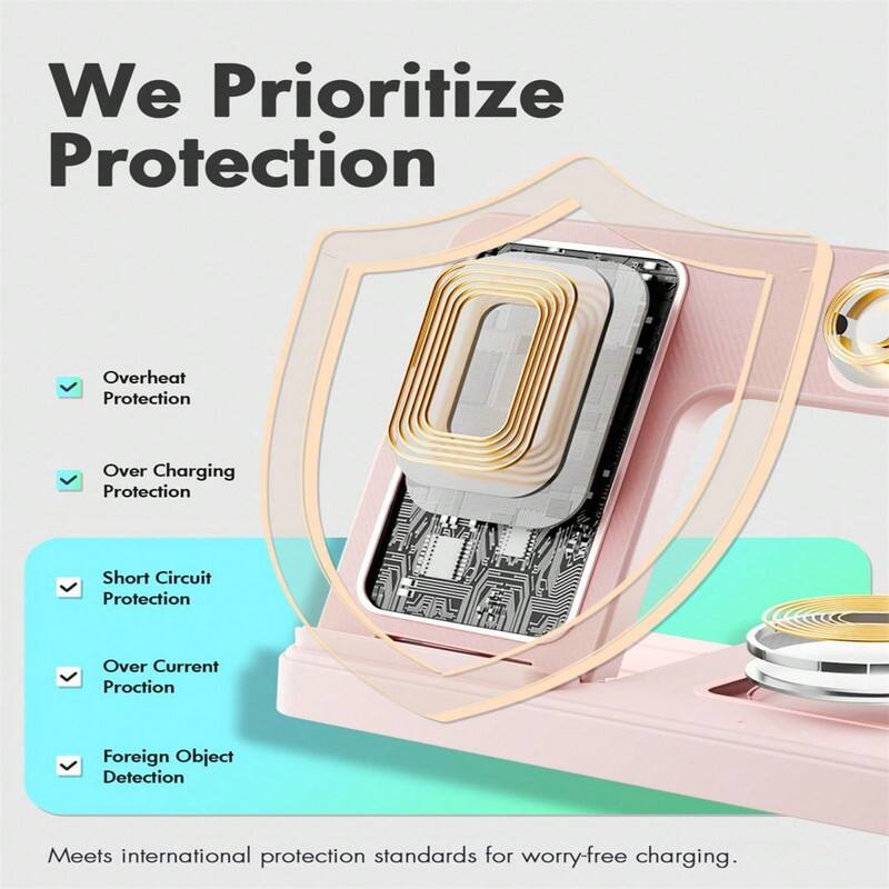 We Prioritize Protection  
- Overheat Protection  
- Over Charging Protection  
- Short Circuit Protection  
- Over Current Protection  
- Foreign Object Detection  

Meets international protection standards for worry-free charging.