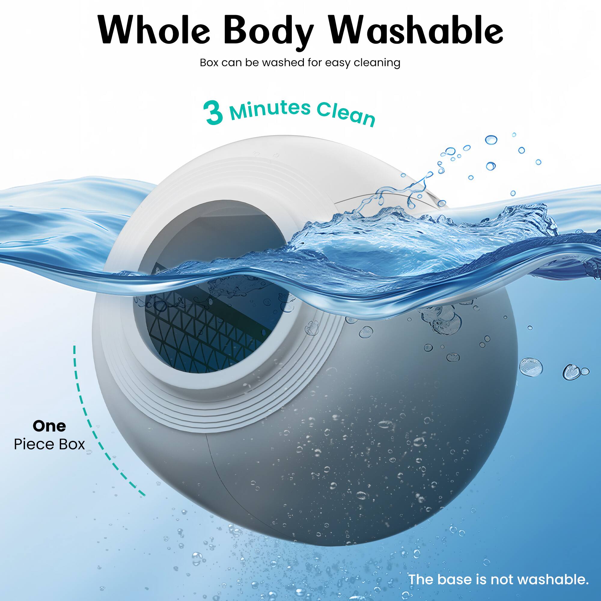 Whole Body Washable  
Box can be washed for easy cleaning  

3 Minutes Clean  

One Piece Box  

The base is not washable.