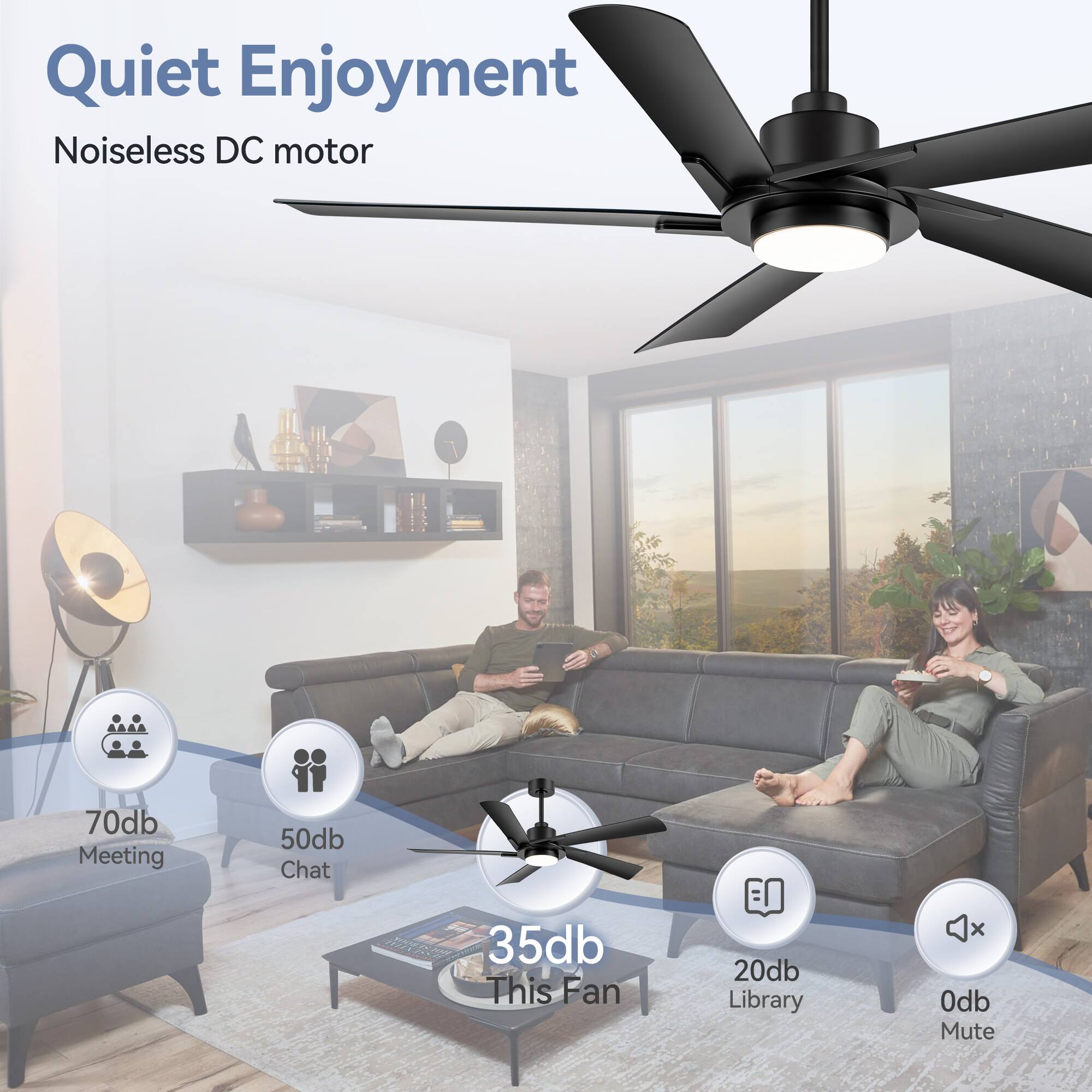 Quiet Enjoyment, Noiseless DC motor, 70db Meeting, 50db Chat, 35db This Fan, 20db Library, 0db Mute