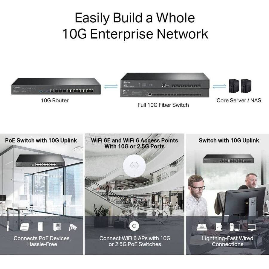 Easily Build a Whole 10G Enterprise Network

- 10G Router
- Full 10G Fiber Switch
- Core Server / NAS

- PoE Switch with 10G Uplink
  - Connects PoE Devices, Hassle-Free

- WiFi 6E and WiFi 6 Access Points with 10G or 2.5G Ports
  - Connect WiFi 6 APs with 10G or 2.5G PoE Switches

- Switch with 10G Uplink
  - Lightning-Fast Wired Connections