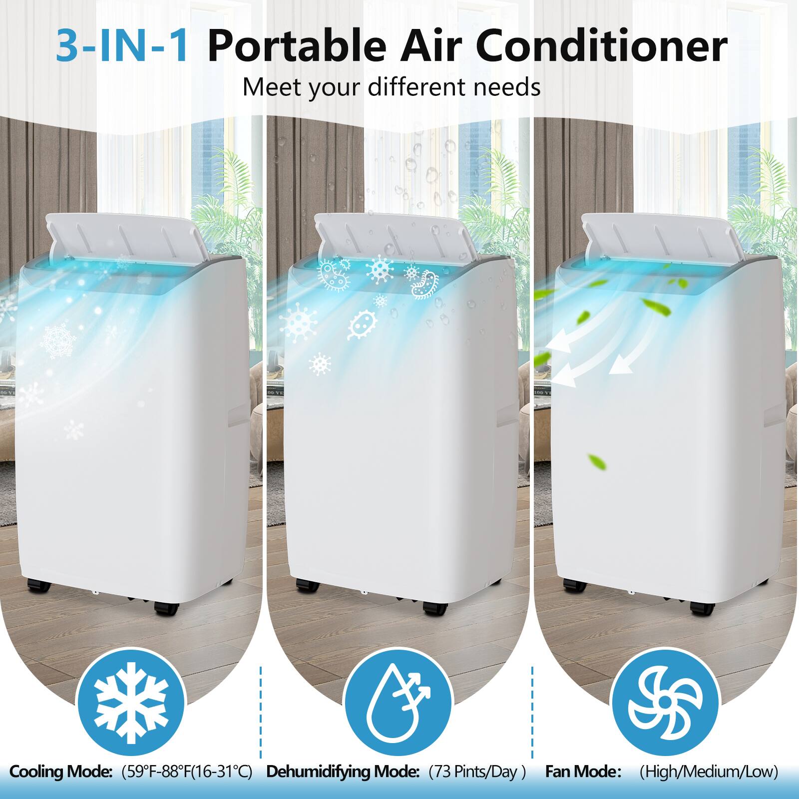 3-IN-1 Portable Air Conditioner  
Meet your different needs  

Cooling Mode: (59°F-88°F (16-31°C))  
Dehumidifying Mode: (73 Pints/Day)  
Fan Mode: (High/Medium/Low)