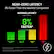 NEAR-ZERO LATENCY
8% Faster Than the Nearest Competitor
AVERAGE LATENCY
Lower is Better
8% FASTER*
0.48 ms
Razer™ Analog Optical
0.60 ms
Razer™ HE Magnetic
0.65 ms
Brand W 8KHz
1.6 ms
Brand A 8KHz
*Testing was done across 20 measurements with all keyboards set to 0.1 mm actuation and 8000 Hz polling rate. Percentage is rounded to the nearest whole number.
**Latency is measured from the moment of actuation of the switch to the signal being received at the USB port on the host device. End-to-end latency might defer depending on test setup and devices used.