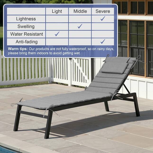 Lightness Swelling Water Resistant Anti-fading

Warm tips: Our products are not fully waterproof, so on rainy days, please bring them indoors to avoid getting wet.