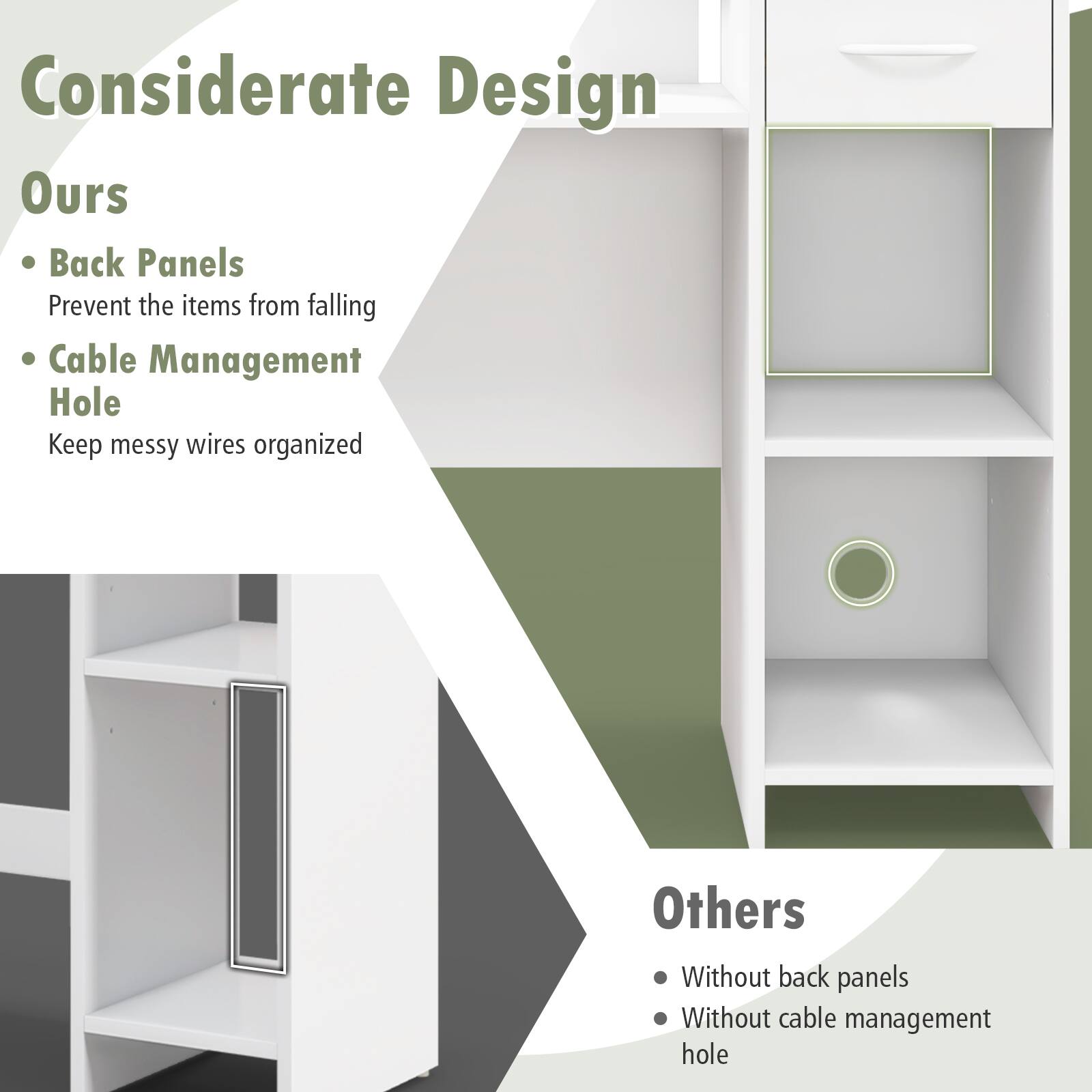 Considerate Design

Ours
- Back Panels
- Cable Management Hole

Others
- Without back panels
- Without cable management hole