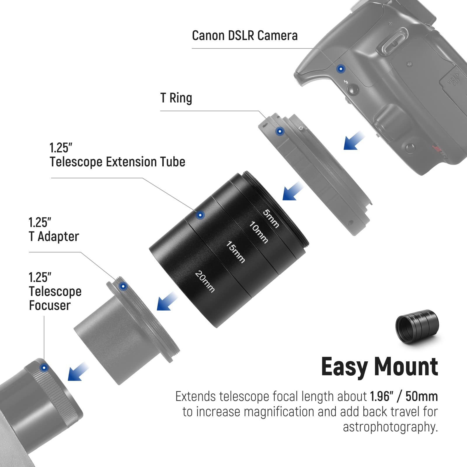 Canon DSLR Camera T Ring 1.25" Telescope Extension Tube 1.25" T Adapter 1.25" Telescope Focuser 5mm 10mm 15mm 20mm Easy Mount Extends telescope focal length about 1.96" / 50mm to increase magnification and add back travel for astrophotography.