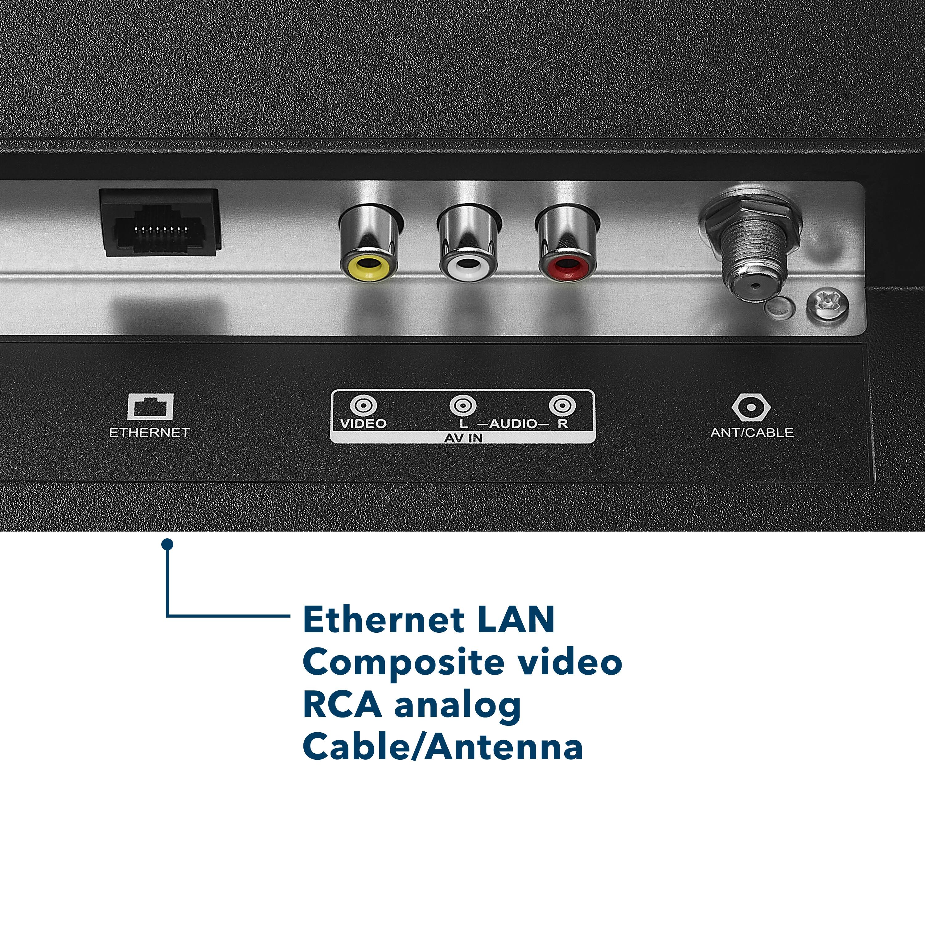 Ethernet LAN Composite video RCA analog Cable/Antenna