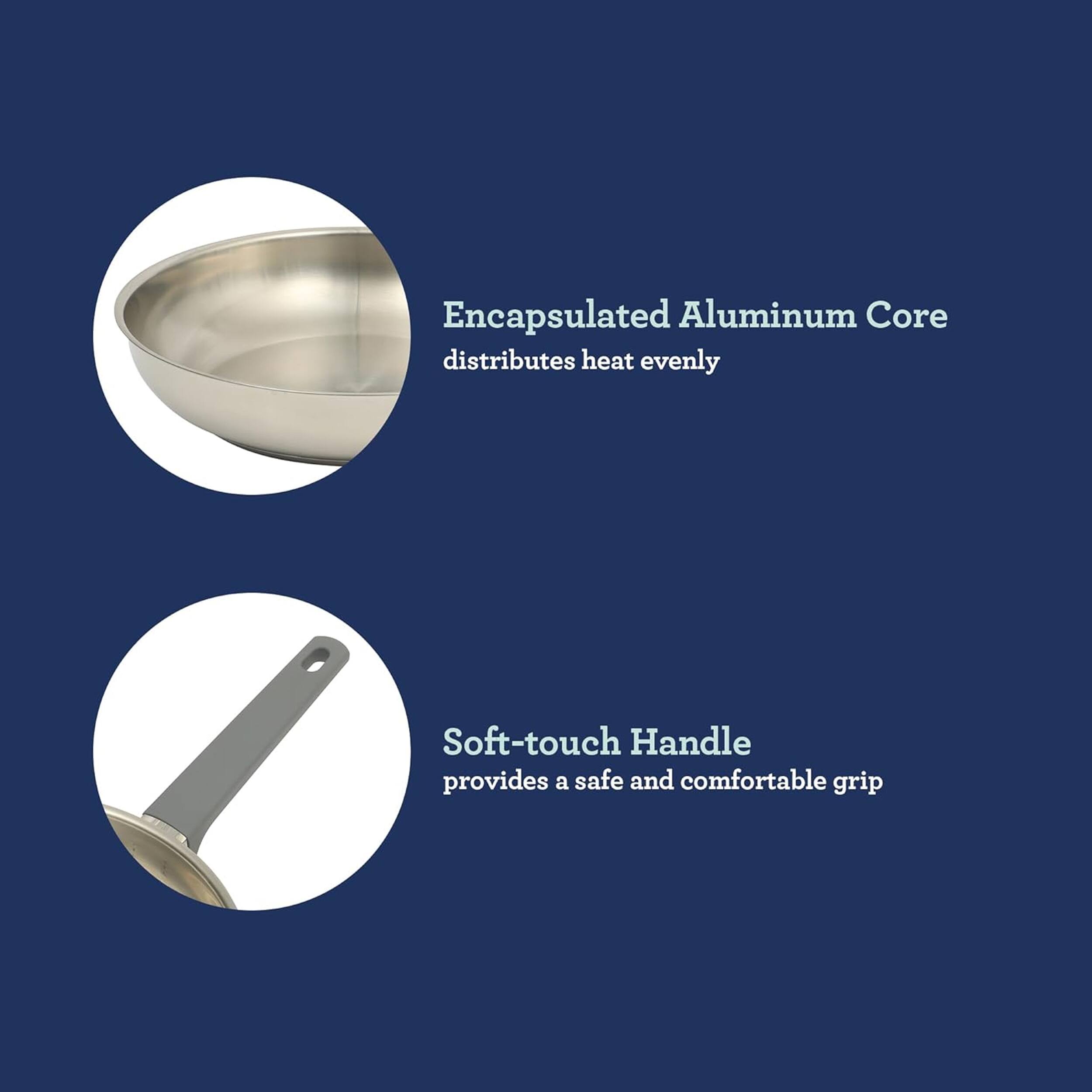 Encapsulated Aluminum Core distributes heat evenly  
Soft-touch Handle provides a safe and comfortable grip