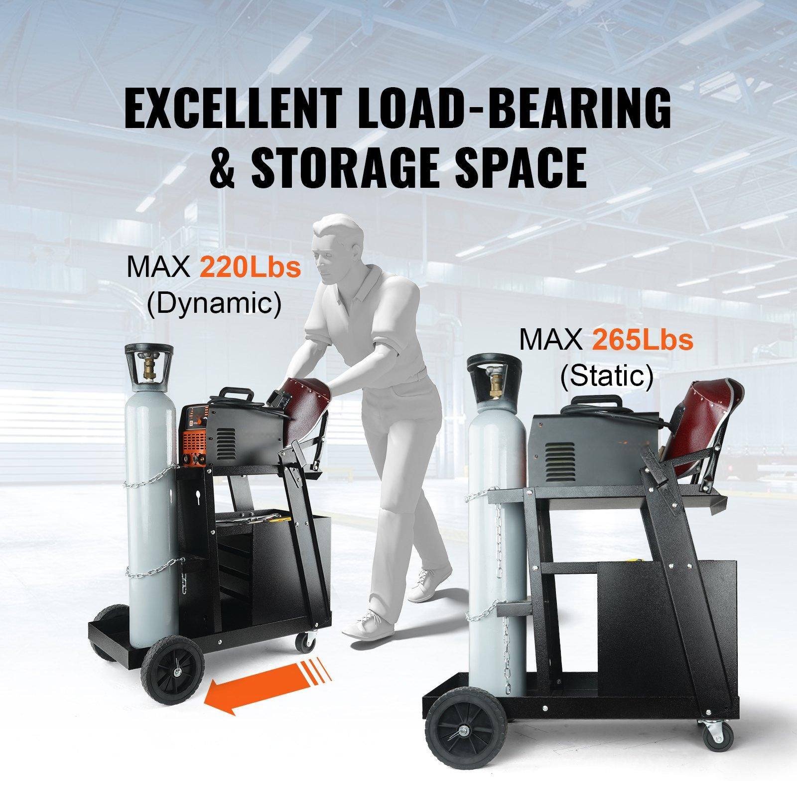 EXCELLENT LOAD-BEARING & STORAGE SPACE

MAX 220Lbs (Dynamic)

MAX 265Lbs (Static)