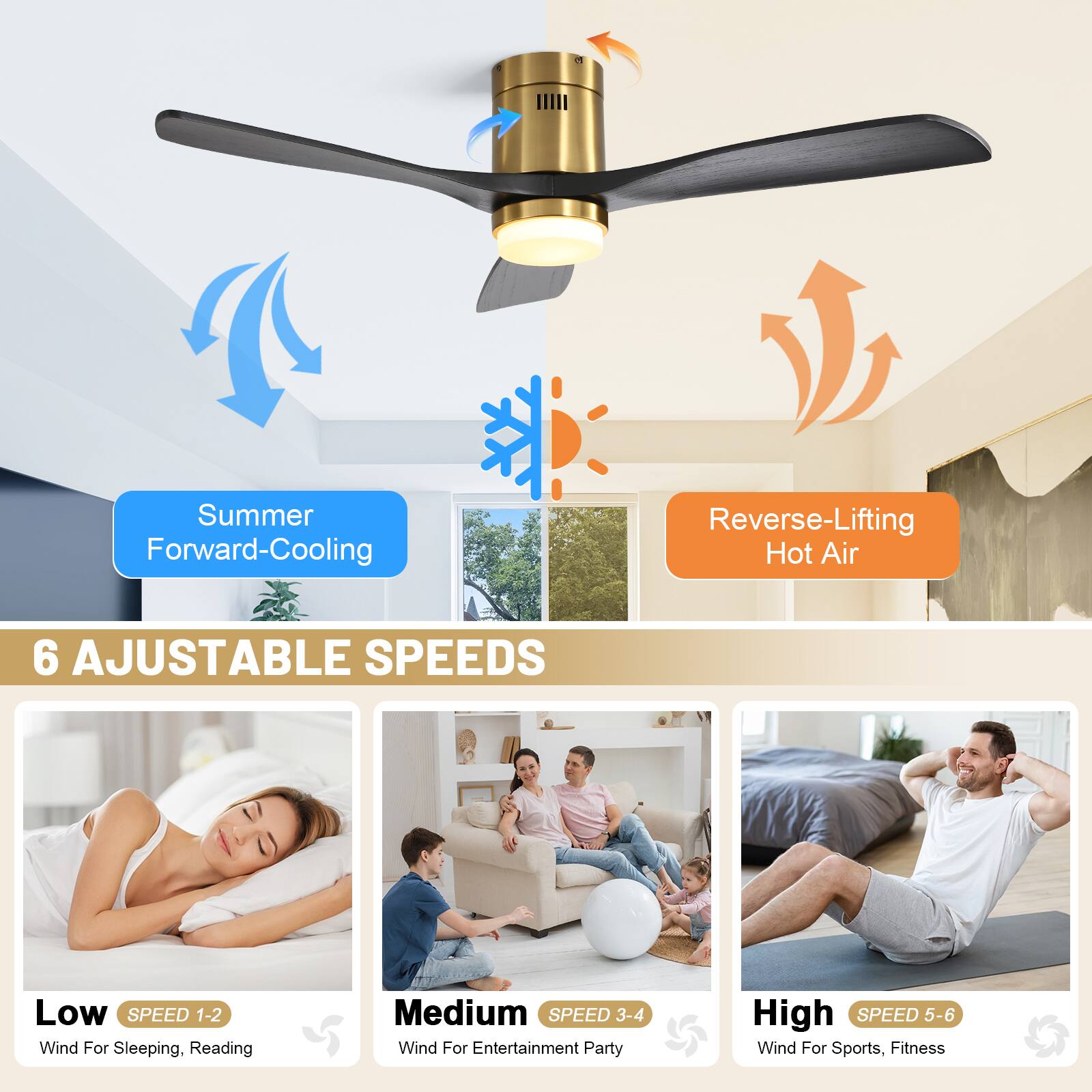 Summer Forward-Cooling Reverse-Lifting Hot Air  
6 Adjustable Speeds  
Low Speed 1-2: Wind for Sleeping, Reading  
Medium Speed 3-4: Wind for Entertainment Party  
High Speed 5-6: Wind for Sports, Fitness