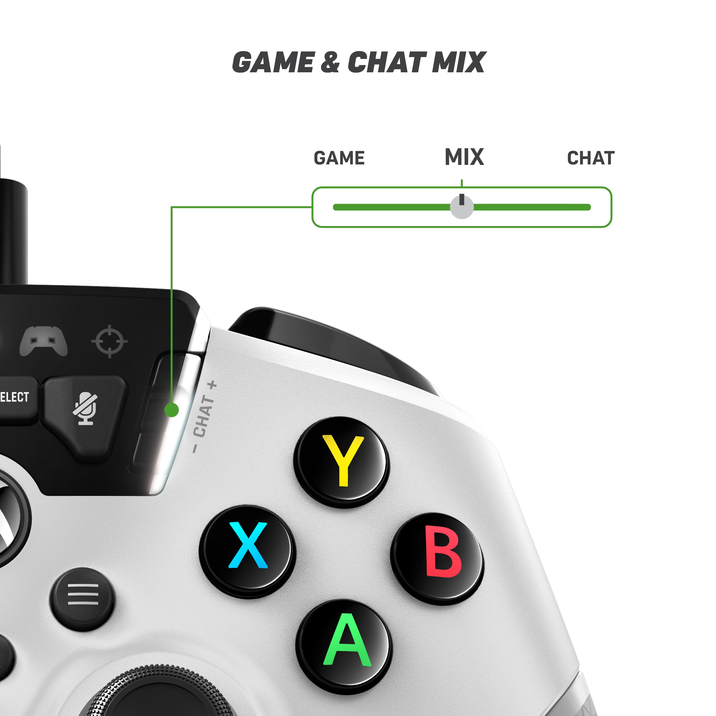 Game & Chat Mix: Game Mix, Chat Mix, Game, Chat, X, Y, B, A