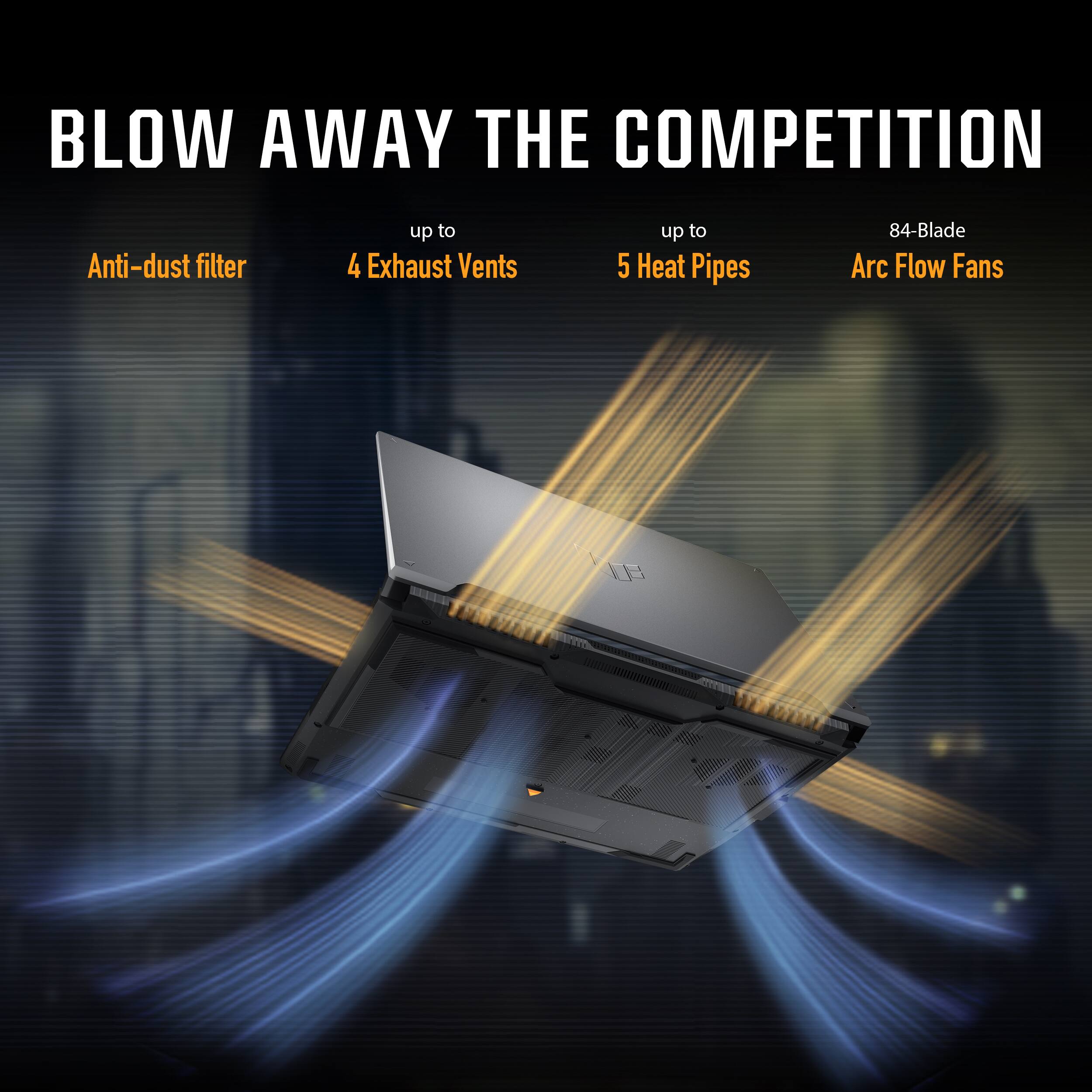 BLOW AWAY THE COMPETITION

- Anti-dust filter
- up to 4 Exhaust Vents
- up to 5 Heat Pipes
- 84-Blade Arc Flow Fans