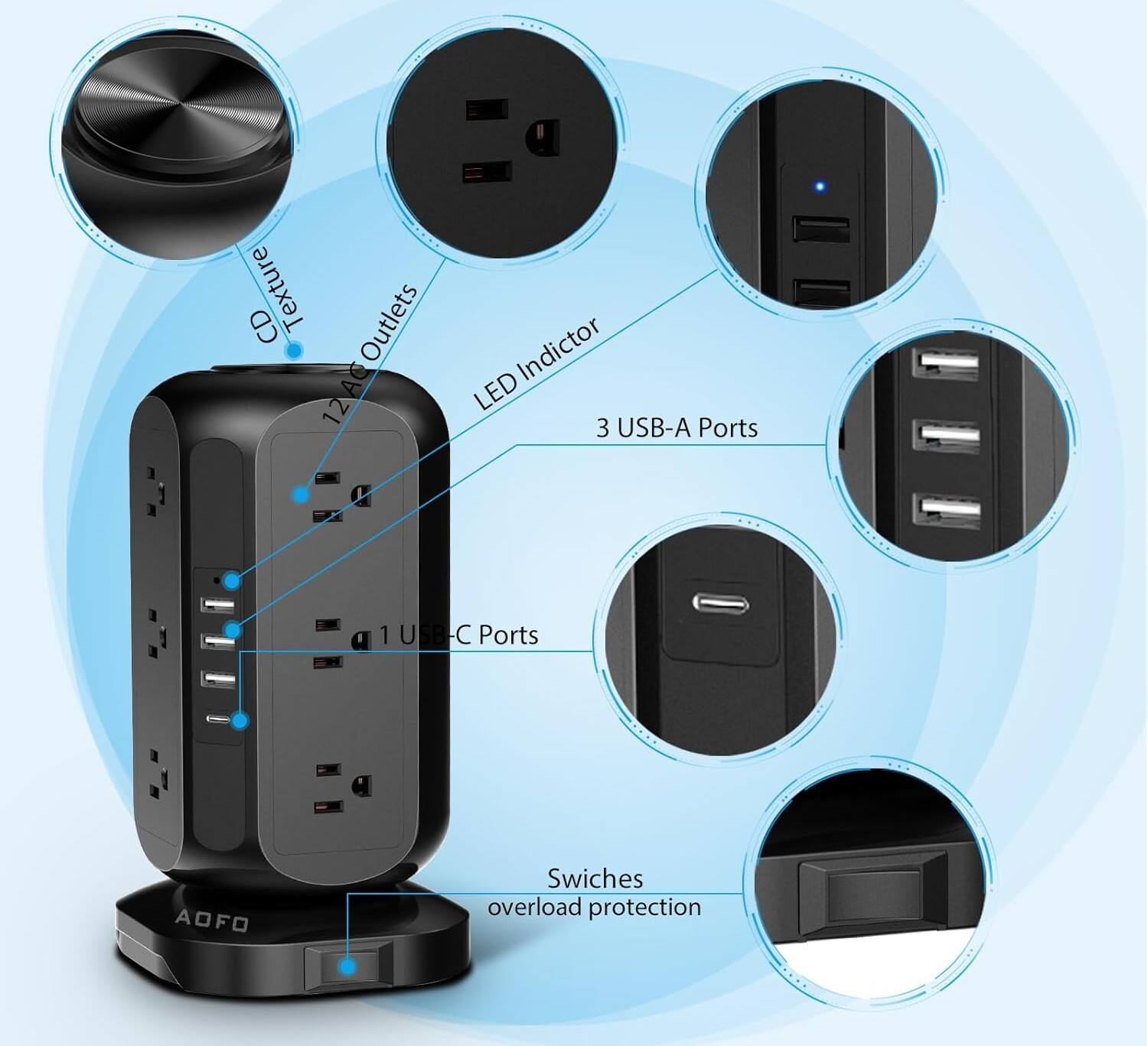 CD Texture  
12 AC Outlets  
LED Indicator  
3 USB-A Ports  
1 USB-C Port  
AOFO Switches  
Overload Protection