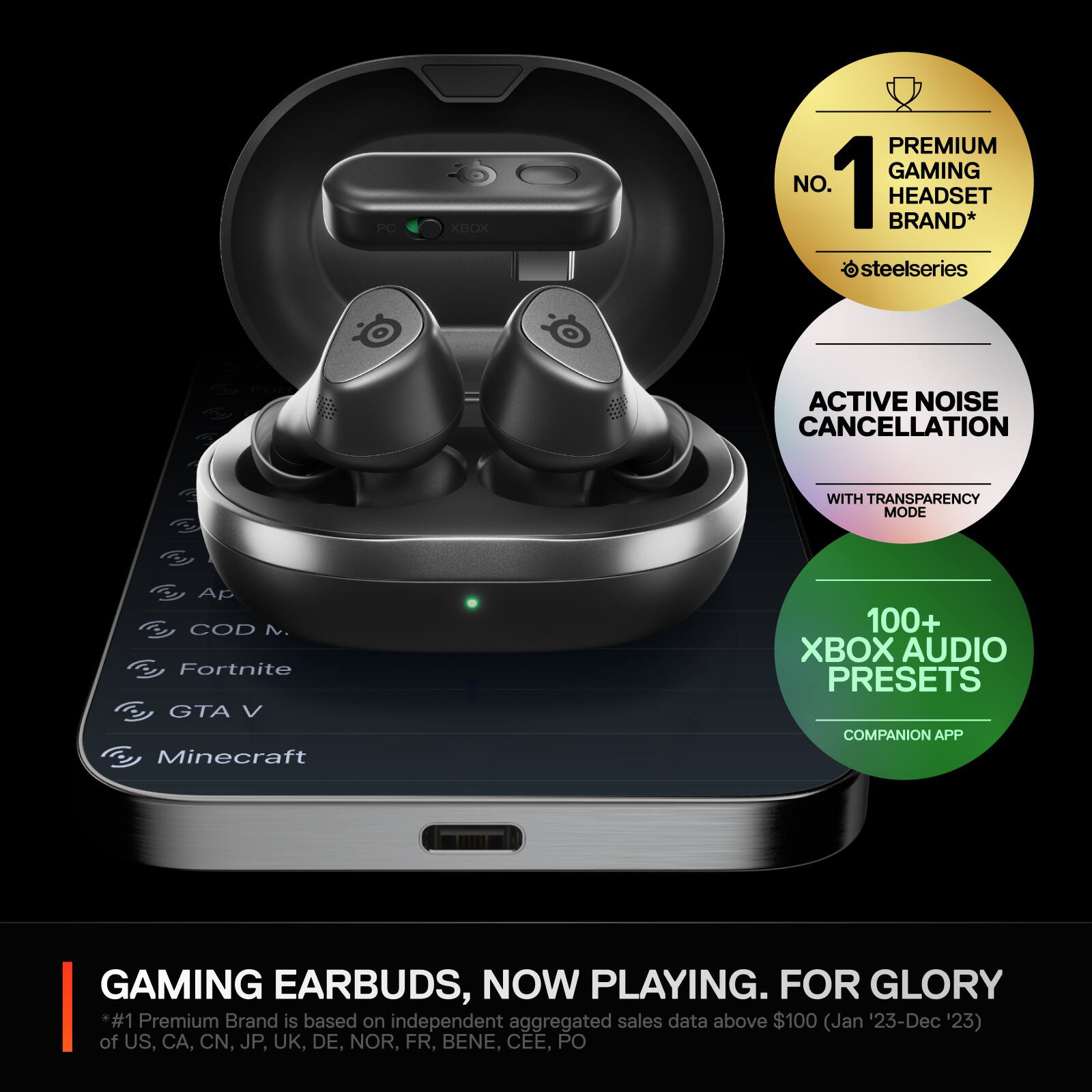 The text on the image reads: "PC XBOX PREMIUM GAMING NO. 1 BRAND* HEADSET osteelseries ACTIVE NOISE CANCELLATION WITH TRANSPARENCY MODE Fy Foy Ap Fy COD ~. Fortnite  GTA V E Minecraft 100+ XBOX AUDIO PRESETS COMPANION APP GAMING EARBUDS, NOW PLAYING. FOR GLORY #1 Premium Brand is based on independent aggregated sales data above $100 (Jan '23-Dec '23) of US, CA, CN, JP, UK, DE, NOR, FR, BENE, CEE, PO."