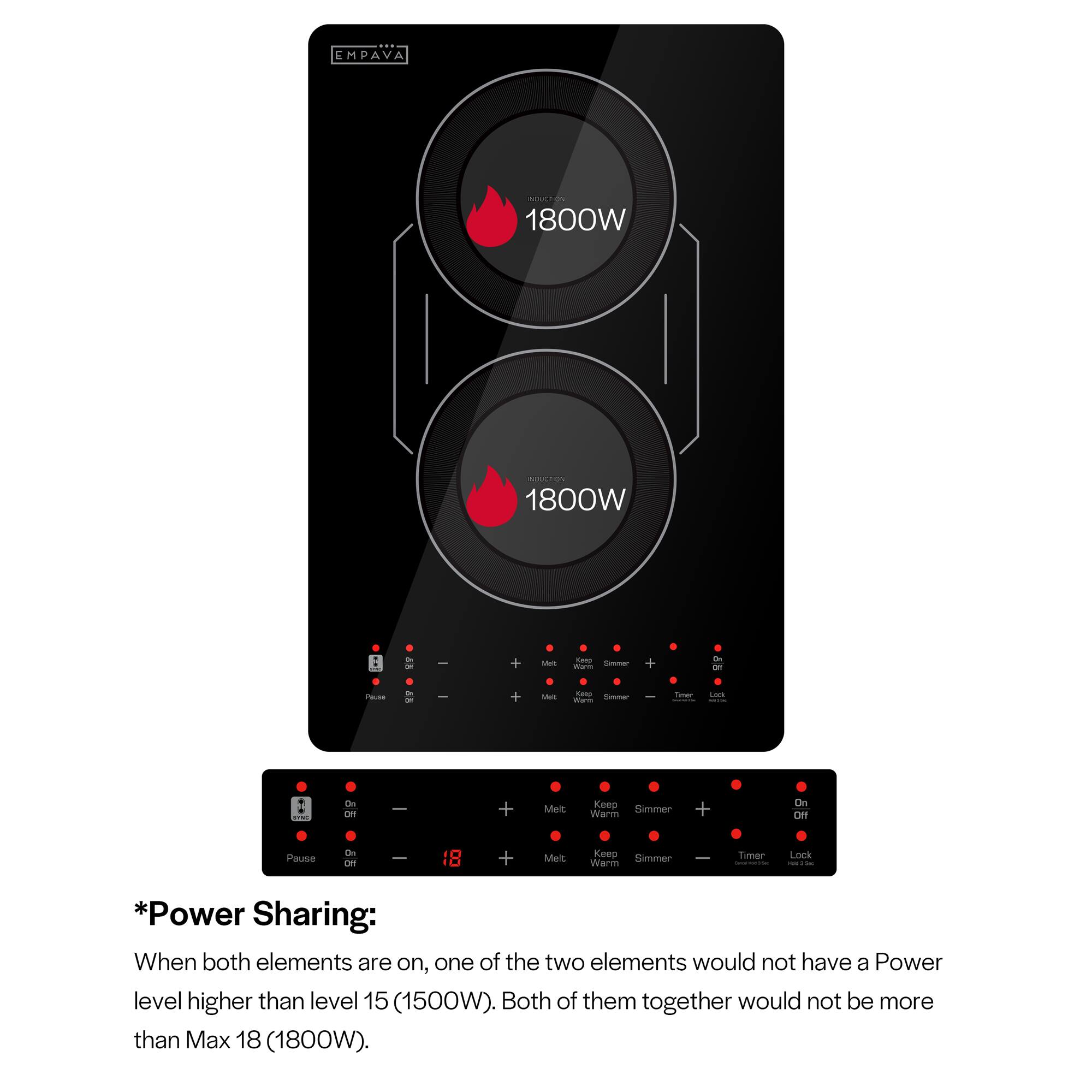 The text on the image reads: "Power Sharing: When both elements are on, one of the two elements would not have a Power level higher than level 15 (1500W). Both of them together would not be more than Max 18 (1800W)."