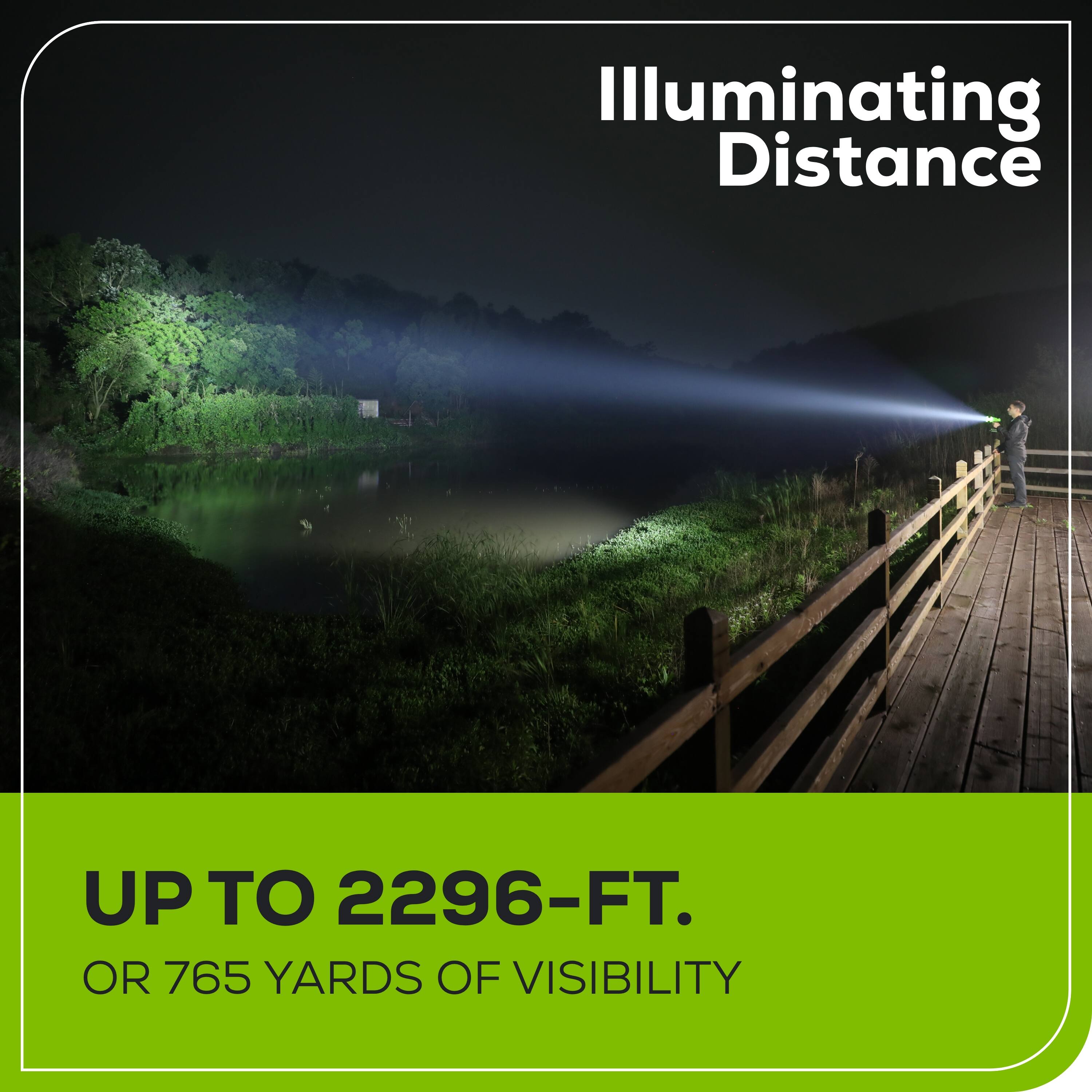 Illuminating Distance  
UP TO 2296-FT.  
OR 765 YARDS OF VISIBILITY