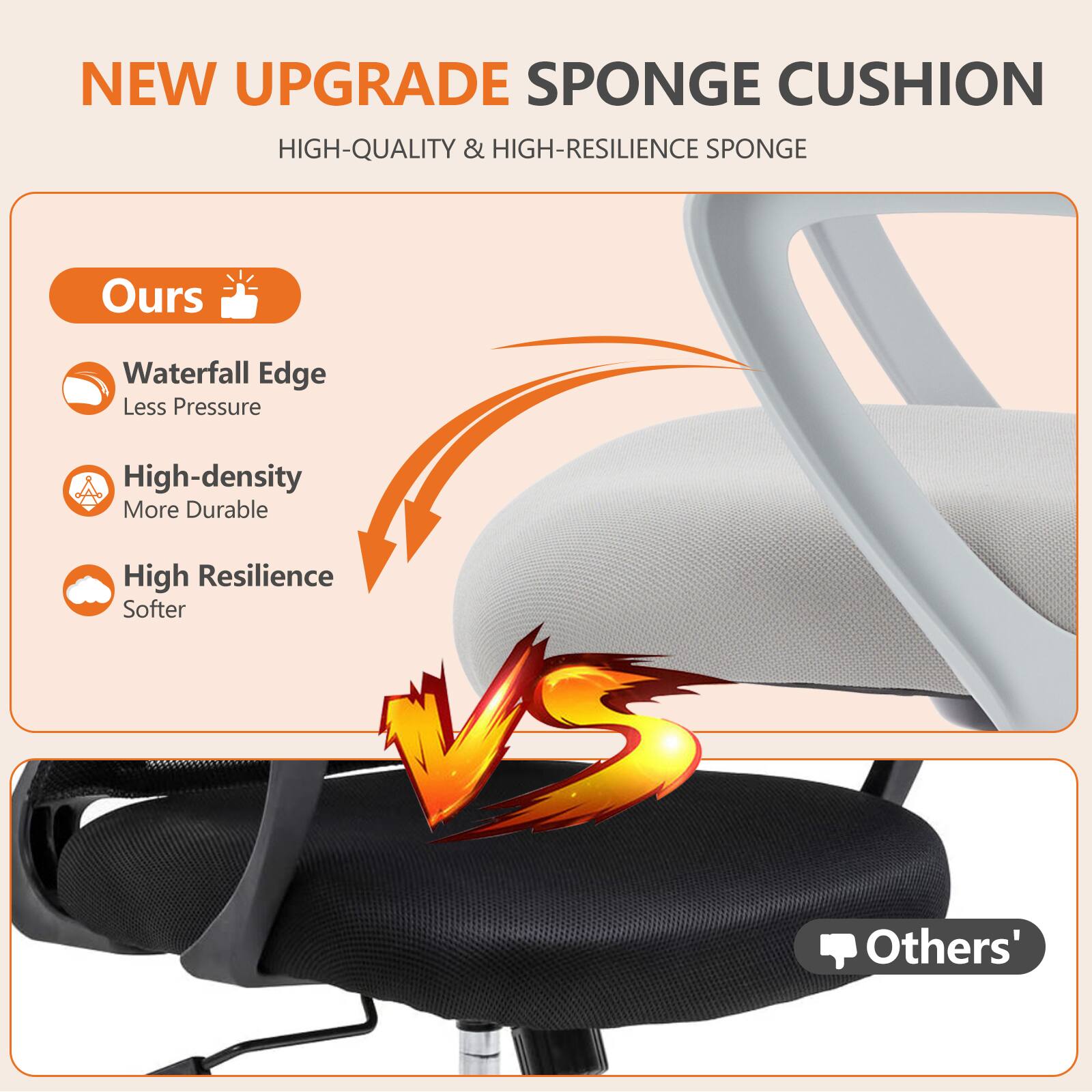 NEW UPGRADE SPONGE CUSHION  
HIGH-QUALITY & HIGH-RESILIENCE SPONGE  

Ours  
- Waterfall Edge  
  Less Pressure  
- High-density  
  More Durable  
- High Resilience  
  Softer  

Others'