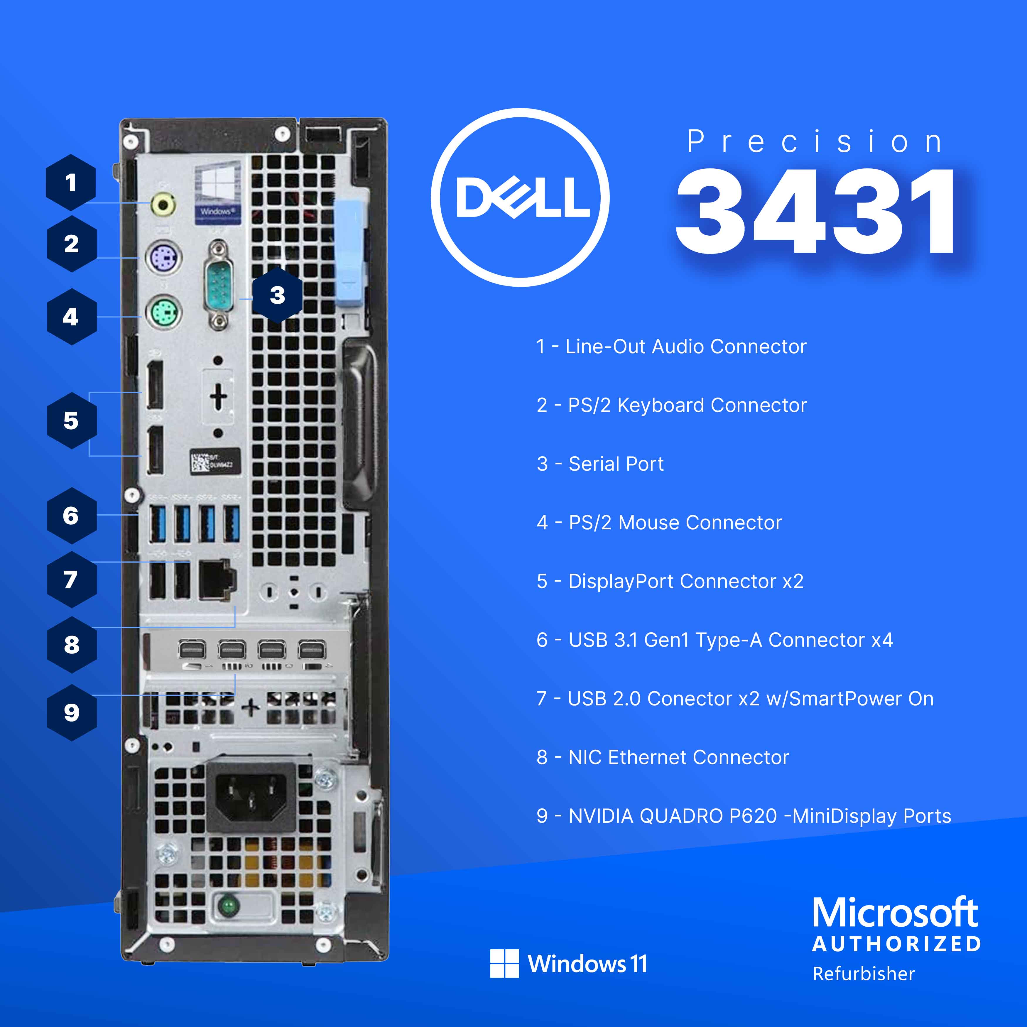 Precision 3431

1 - Line-Out Audio Connector  
2 - PS/2 Keyboard Connector  
3 - Serial Port  
4 - PS/2 Mouse Connector  
5 - DisplayPort Connector x2  
6 - USB 3.1 Gen1 Type-A Connector x4  
7 - USB 2.0 Connector x2 w/SmartPower On  
8 - NIC Ethernet Connector  
9 - NVIDIA QUADRO P620 - MiniDisplay Ports  

Microsoft Windows 11  
Microsoft AUTHORIZED Refurbisher