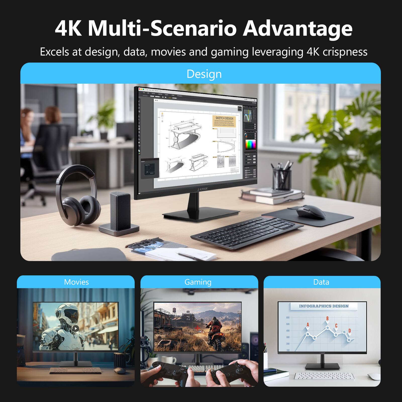 4K Multi-Scenario Advantage  
Excels at design, data, movies and gaming leveraging 4K crispness  

Design  
Movies  
Gaming  
Data