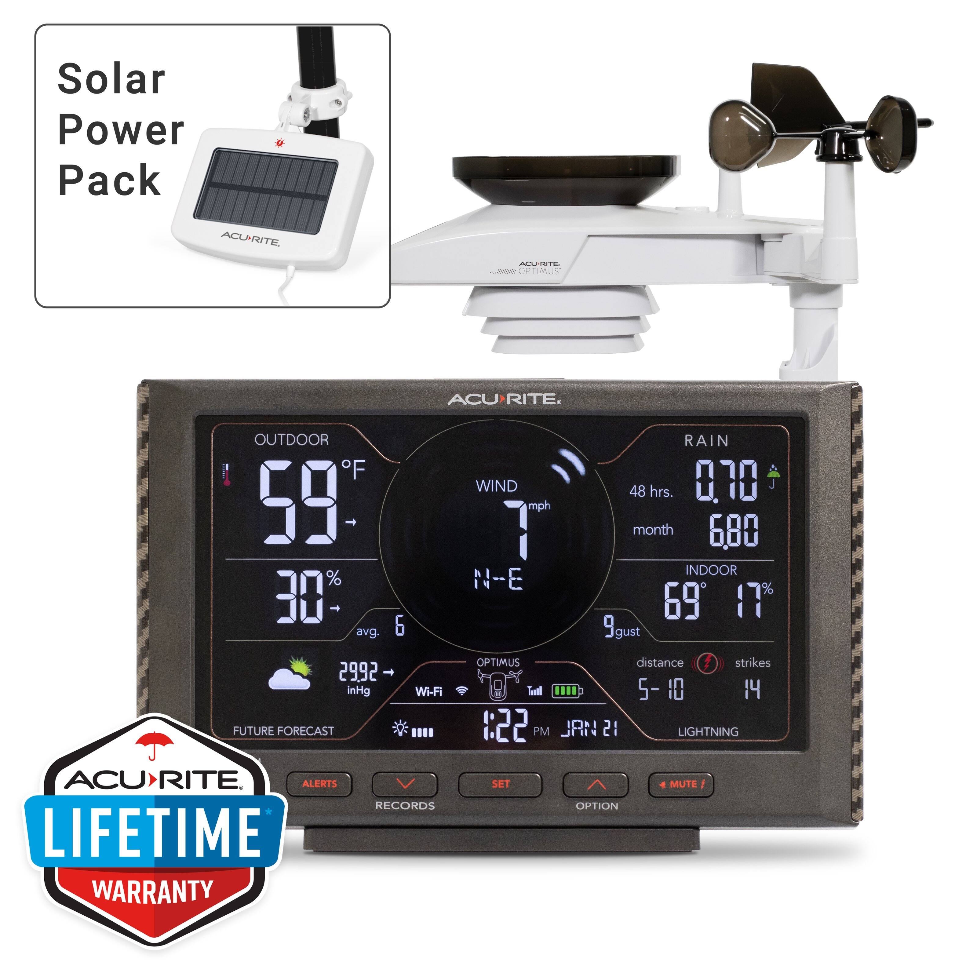 Solar Power Pack ACURITE, NLTTE.  
OPTIMUS ACURITE.  
OUTDOOR  
59°F  
30%  
avg. 6  
29.92 inHg  
Wi-Fi  
FUTURE FORECAST  
ALERTS  
RECORDS  
LIFETIME WARRANTY  
RAIN  
0.70 mph  
48 hrs.  
6 month  
6.80  
INDOOR  
N-E  
69°F  
17%  
9 gust  
distance strikes  
5-10  
14  
1:22 PM  
JAN 21  
LIGHTNING  
SET  
MUTE  
OPTION
