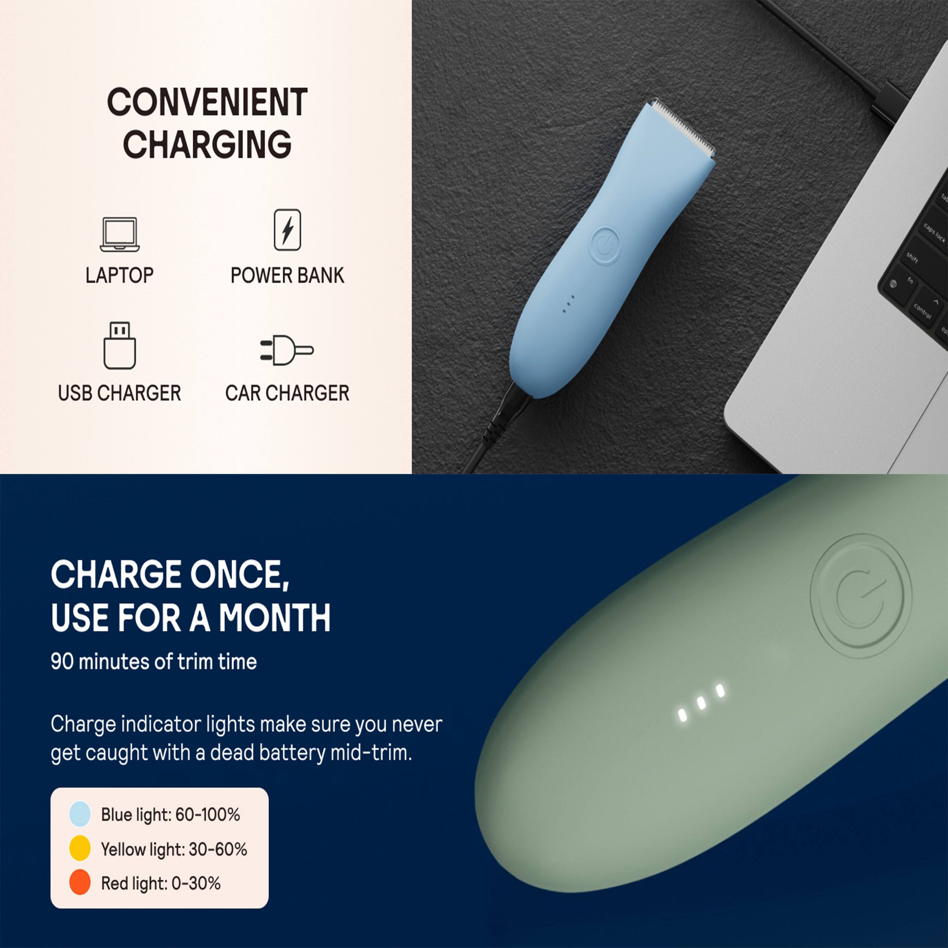 CONVENIENT CHARGING  
- LAPTOP  
- POWER BANK  
- USB CHARGER  
- CAR CHARGER  

CHARGE ONCE, USE FOR A MONTH  
90 minutes of trim time  

Charge indicator lights make sure you never get caught with a dead battery mid-trim.  
- Blue light: 60-100%  
- Yellow light: 30-60%  
- Red light: 0-30%