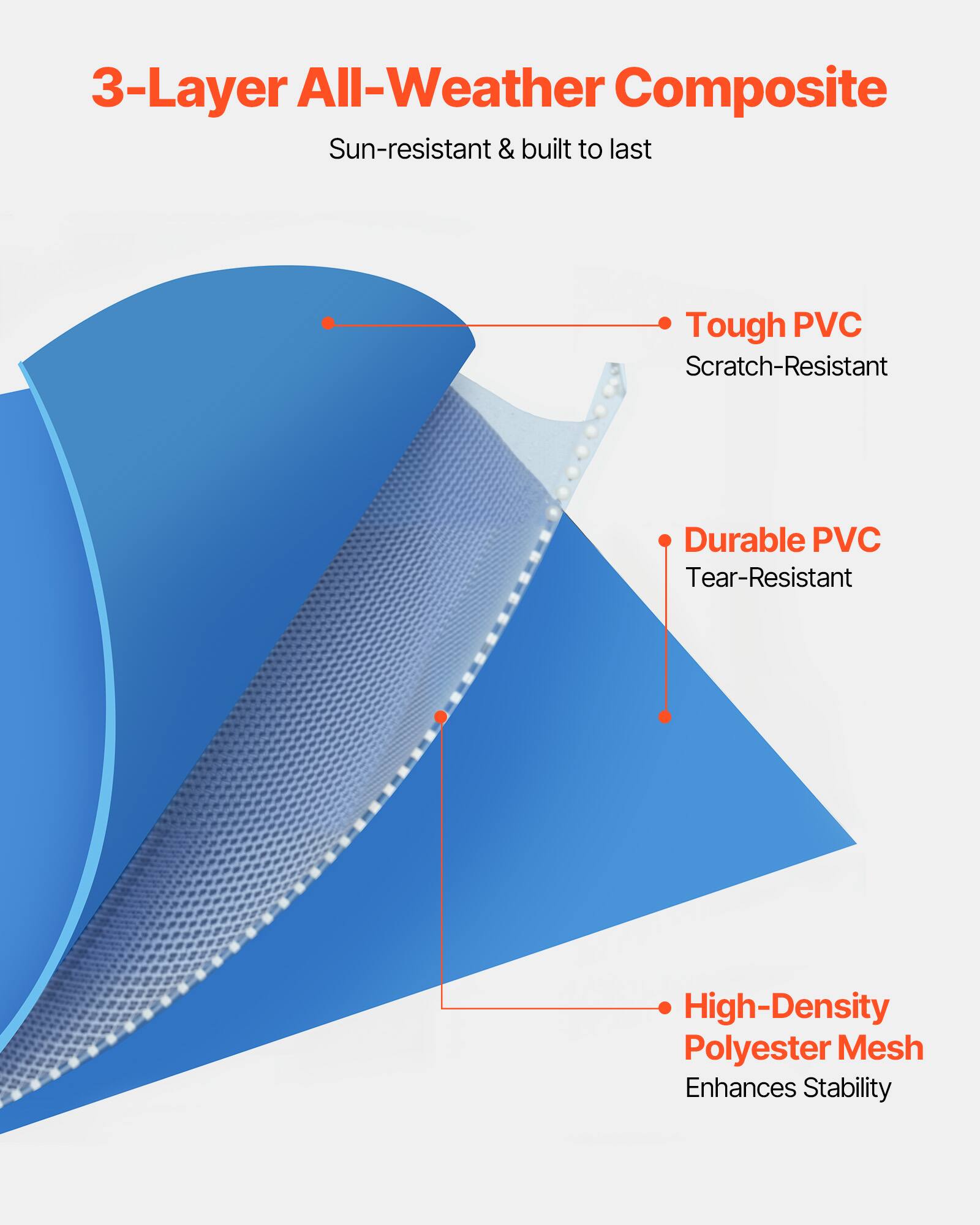 3-Layer All-Weather Composite  
Sun-resistant & built to last  

- Tough PVC  
  Scratch-Resistant  

- Durable PVC  
  Tear-Resistant  

- High-Density Polyester Mesh  
  Enhances Stability