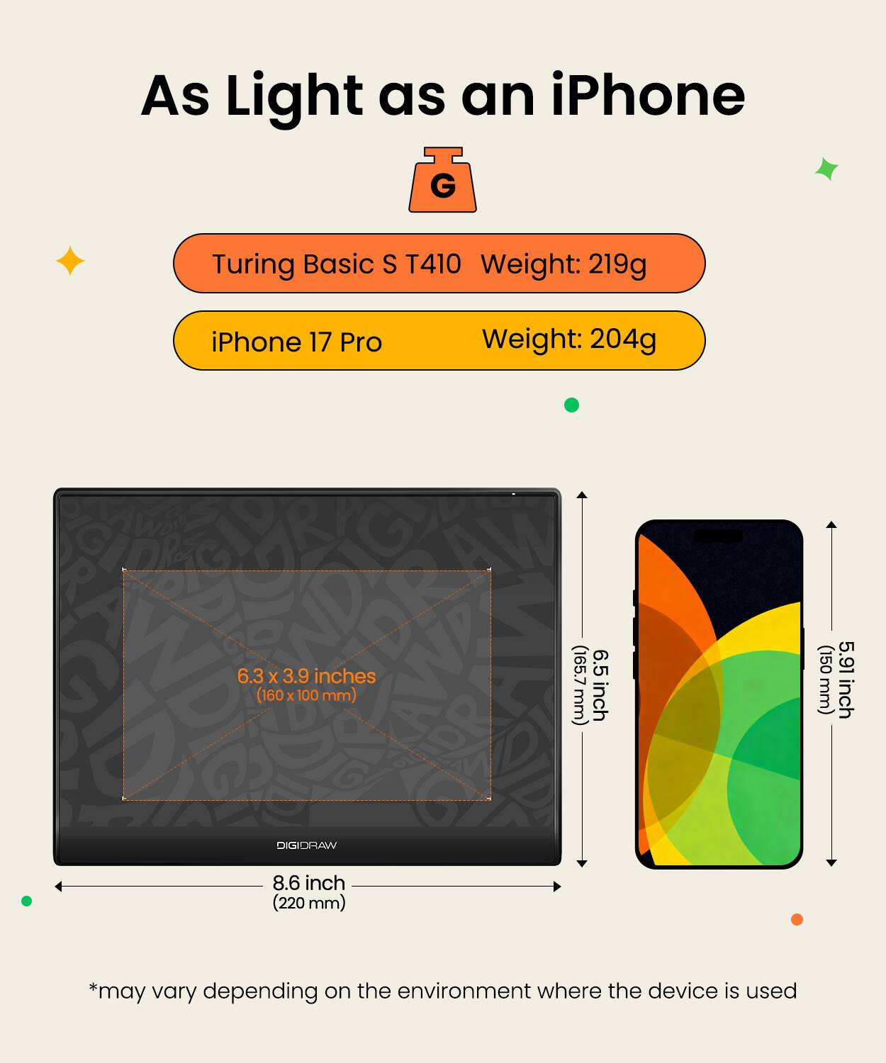 As Light as an iPhone

Turing Basic S T410  
Weight: 219g

iPhone 17 Pro  
Weight: 204g

6.3 x 3.9 inches (160 x 100 mm)  
8.6 inch (220 mm)  
*may vary depending on the environment where the device is used