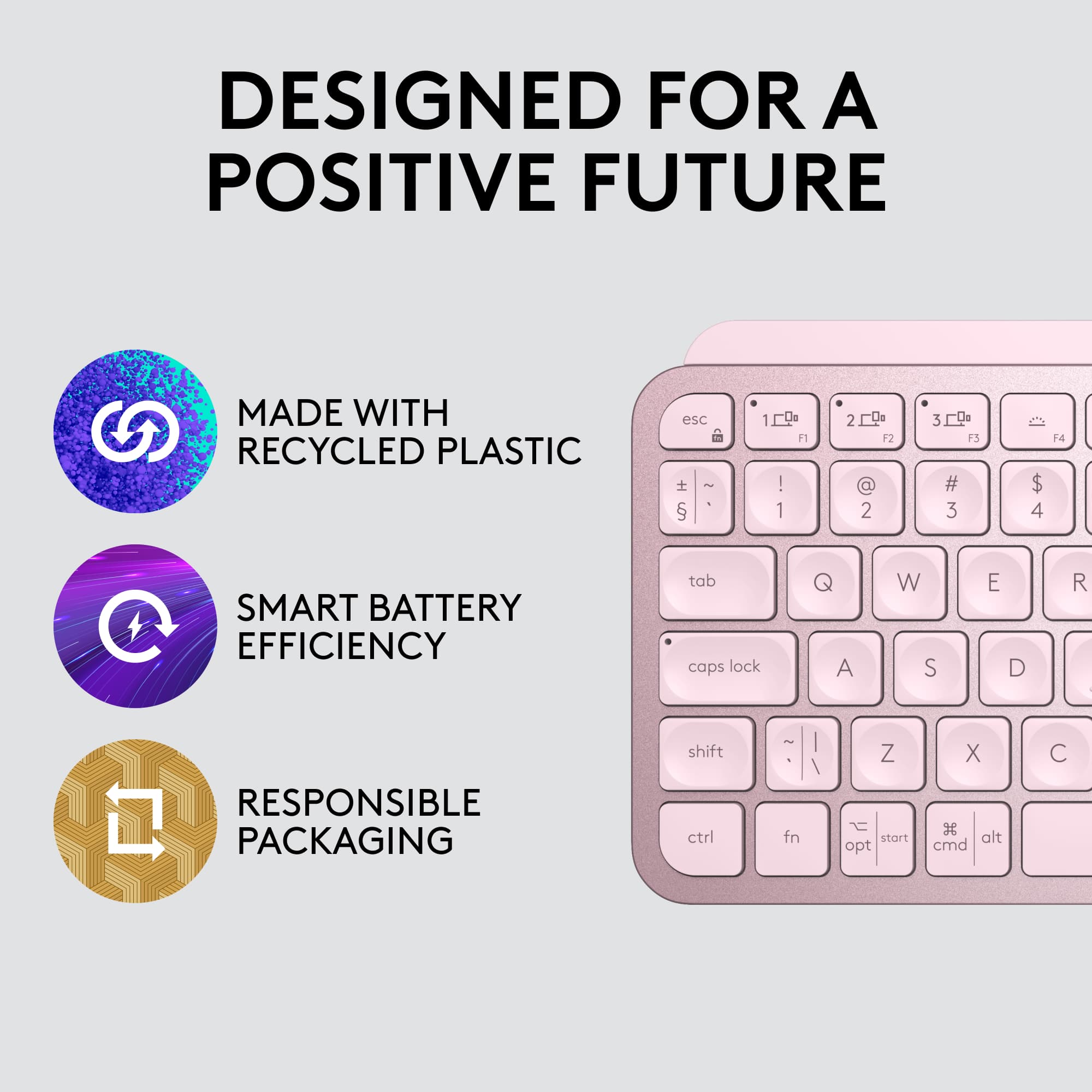DESIGNED FOR A POSITIVE FUTURE
MADE WITH RECYCLED PLASTIC
SMART BATTERY EFFICIENCY
RESPONSIBLE PACKAGING