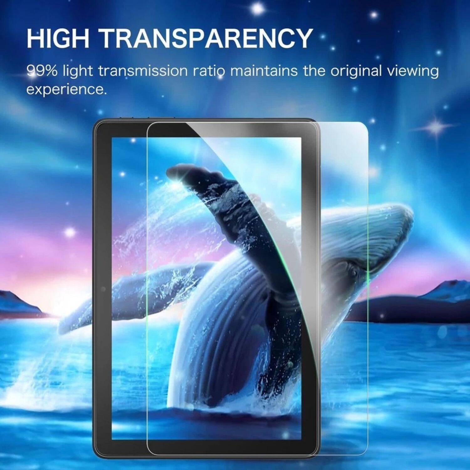 HIGH TRANSPARENCY  
99% light transmission ratio maintains the original viewing experience.